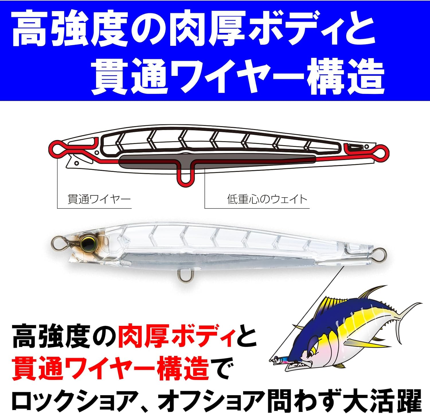 Duel Hardcore Monster Shot Sinking Pencil (Blue Flounder, Sawara, Sea Bass, Magochi, Sagoshi), 1.2-3.5 Oz (30-100 G), 3.1-5.5 Inches (80-140 Mm), Distance Throw image number 5
