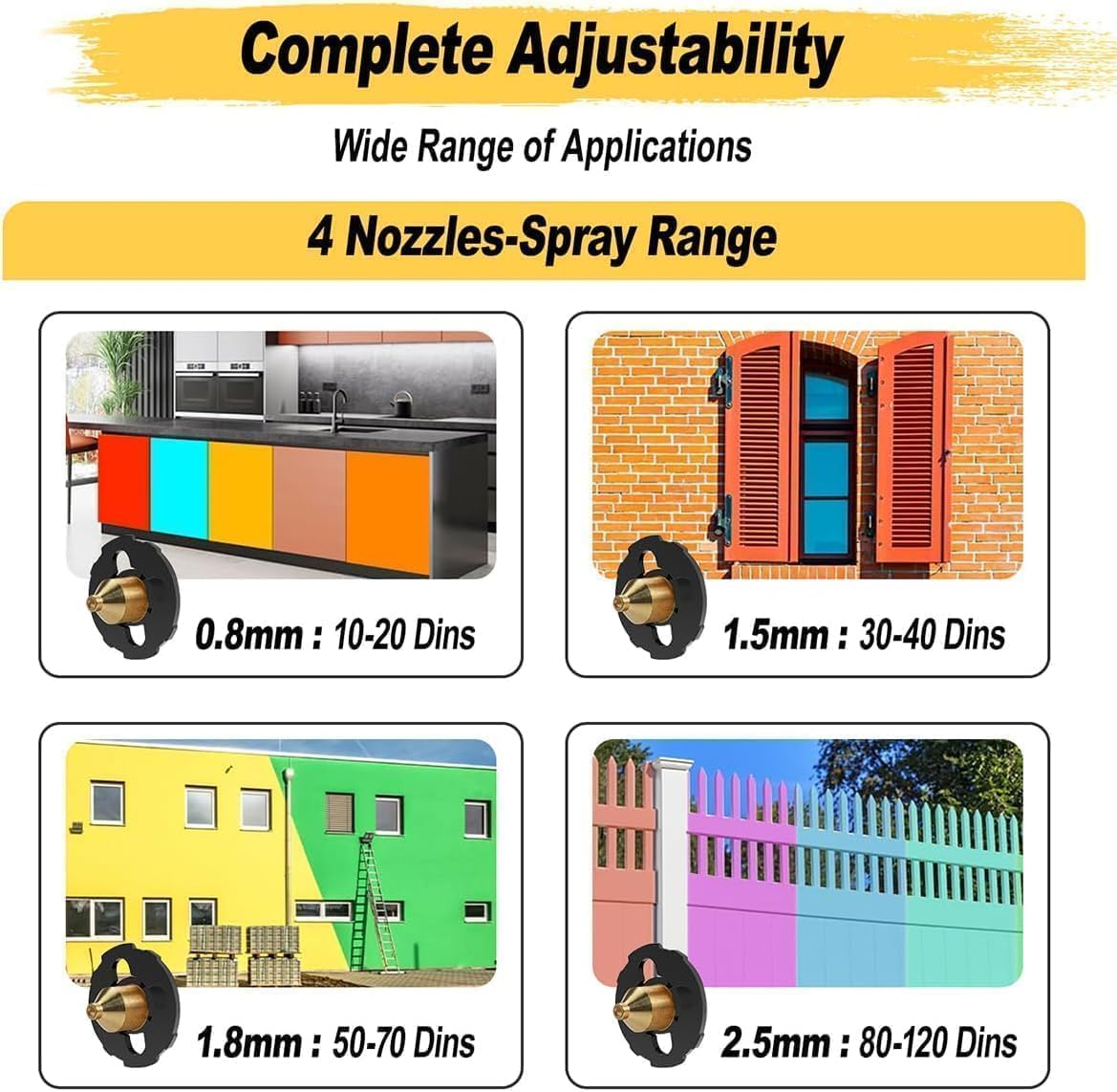 Paint Sprayer Tool, 850W High Power Electric Spray Paint Gun, Adjustable Spray Width Knob, 1400ML Container, 4 Nozzles and 3 Patterns, Easy to Clean for Furniture Cabinets House Painting Gold (Yellow) image number 4