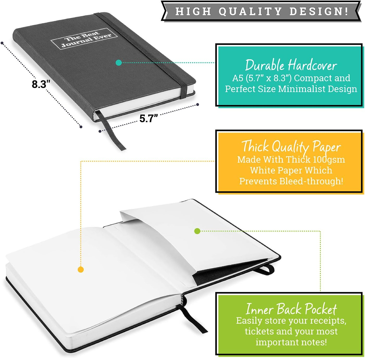 The Best Journal Ever - Writing Prompt Journal for Men & Best Self Journals to Write in for Women - Daily Notebook Diary & Gratitude Planner for Wellness & Mindfulness: Hardcover Notebooks for Habits image number 3