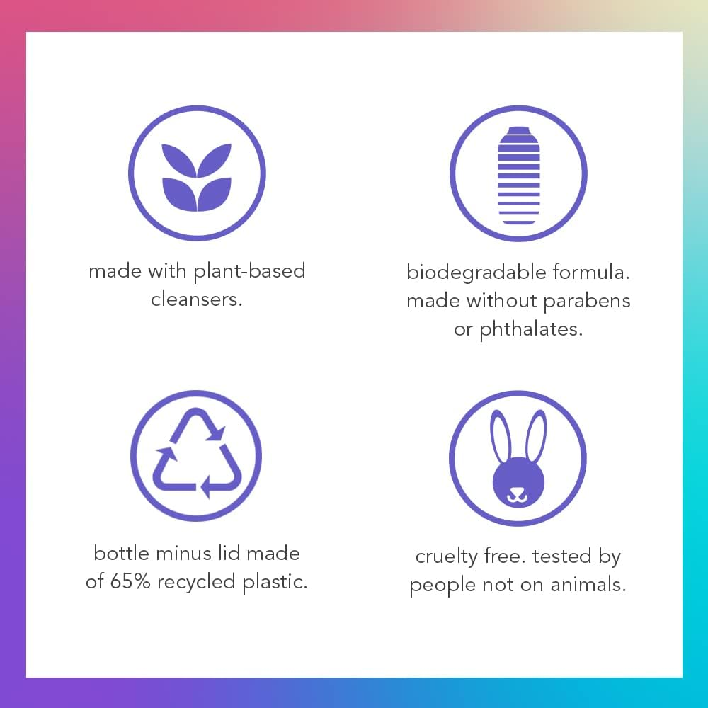 Method Moisturizing,Softening Body Wash, Wind Down, Paraben and Phthalate Free, 18 Oz (Pack of 1) image number 6