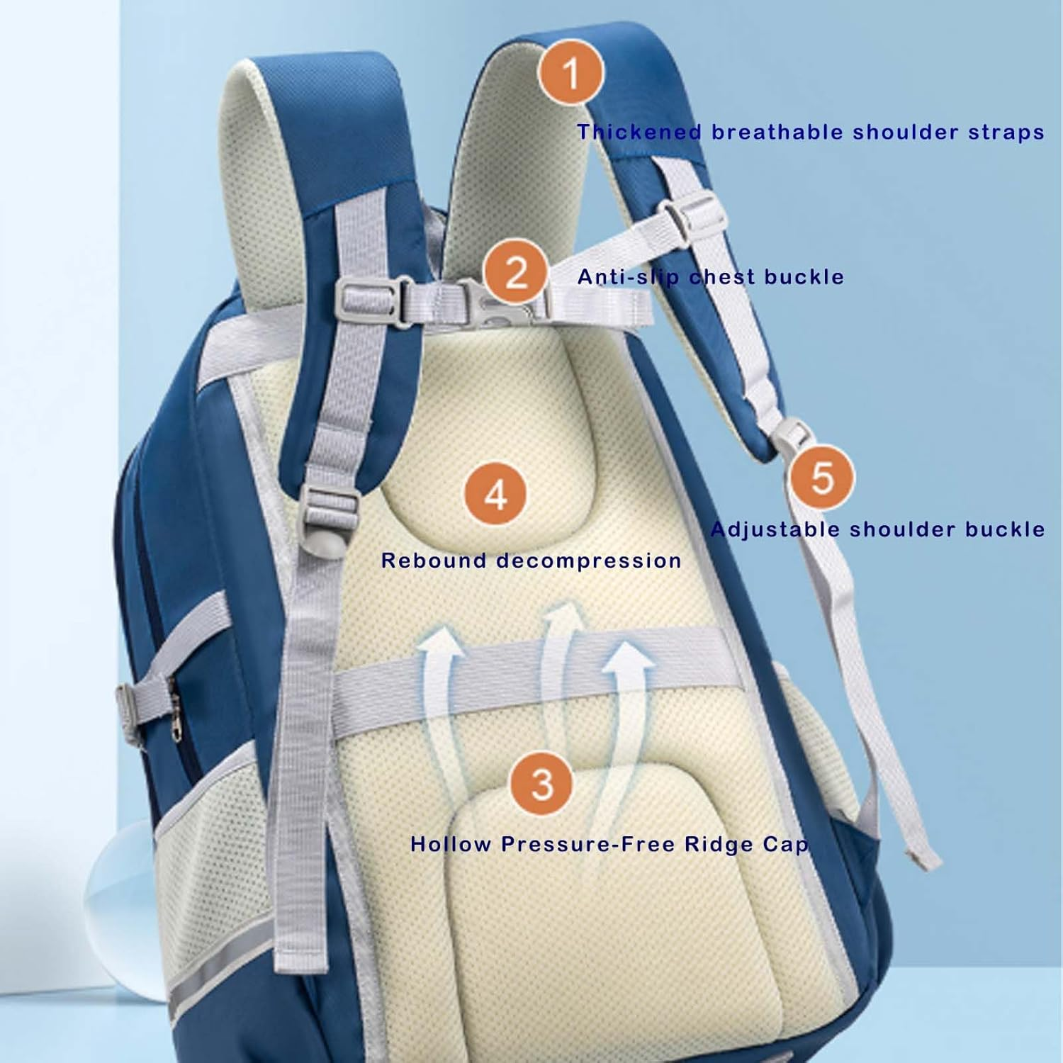 36L Backpack for Boys-Girls, Elementary Middle School Bags for Kids Bookbag, Children Bookbag, Nylon Waterproof Resistant Backpack - Blue image number 3