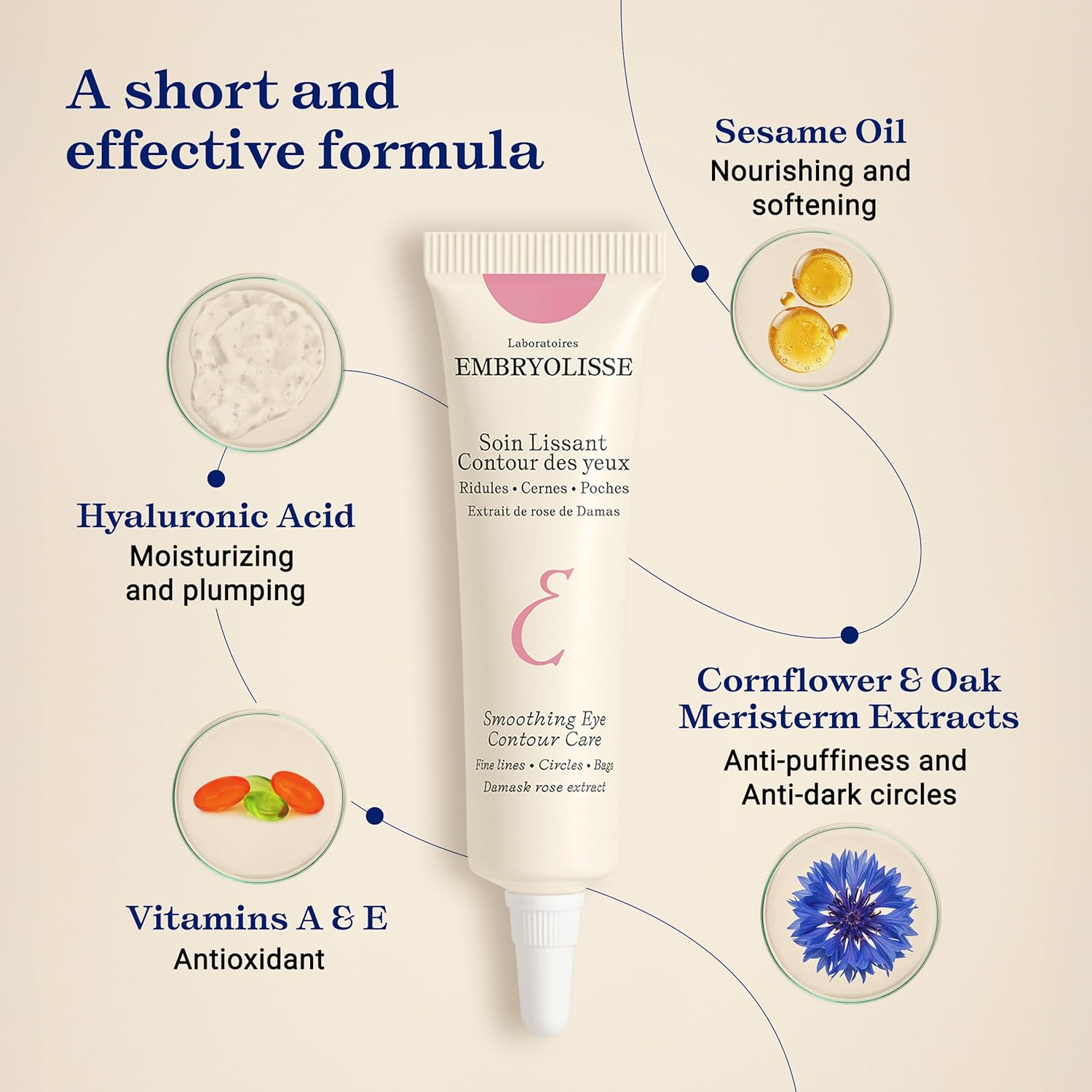 Embryolisse - Smoothing Eye Contour Care 15 Ml, Black image number 3