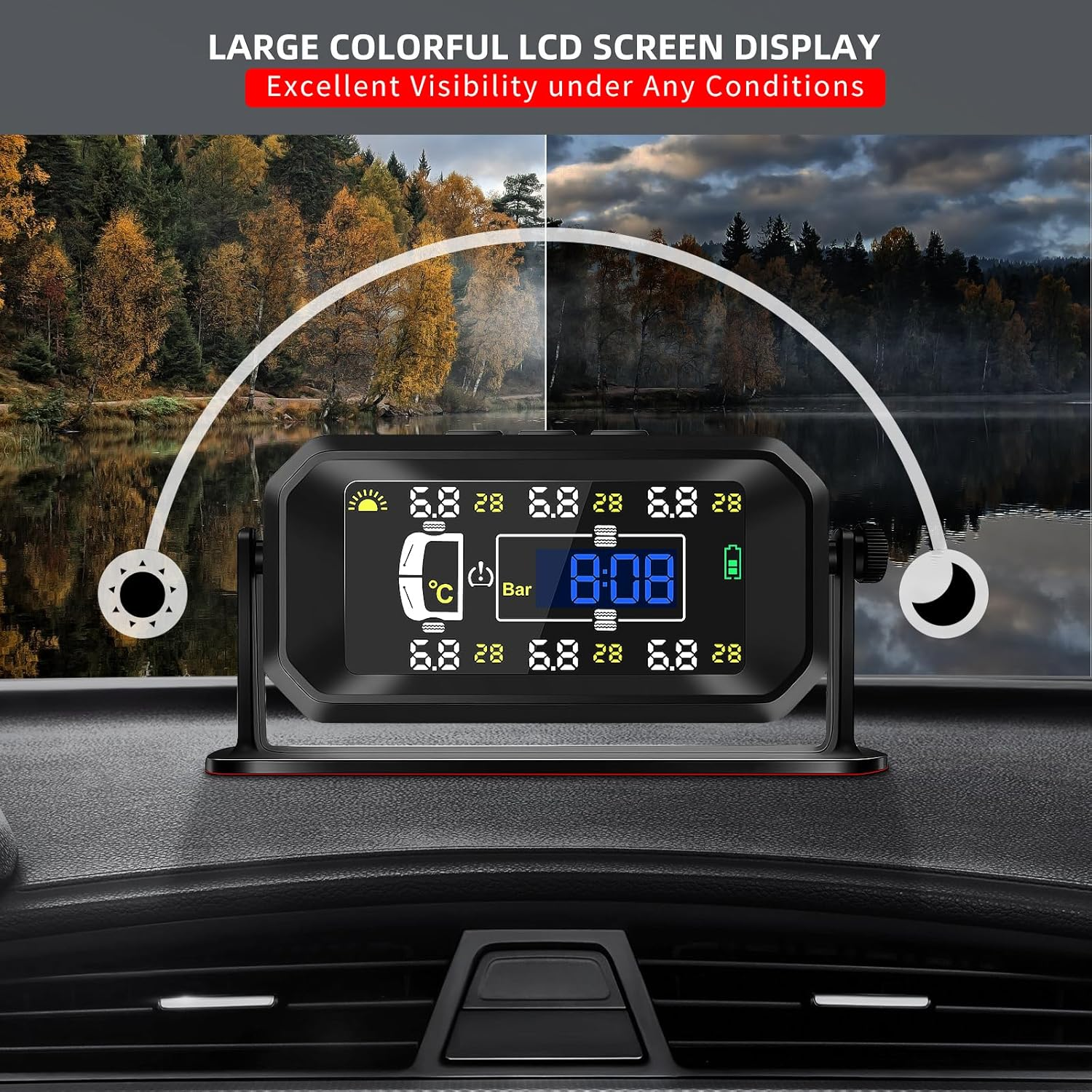 Tyre Pressure Monitoring System, Wireless Solar TPMS with 6 External Sensors, Real-Time Monitoring Pressure &Temperature, Auto Sleep Mode, Tire Pressure Sensors for RV Trailer Truck Pickup(0-144 PSI) image number 2