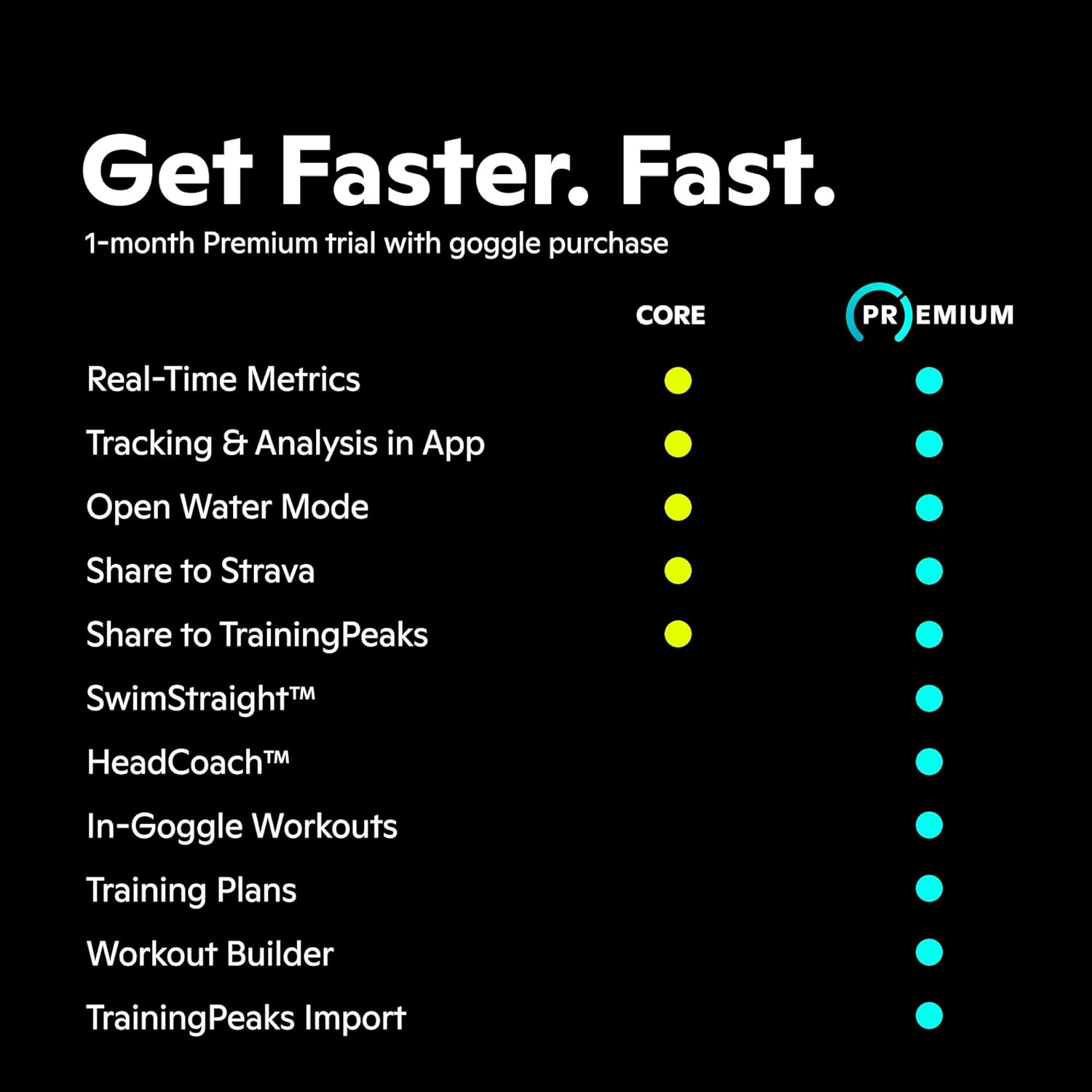 FORM Smart Swim 1 - Goggles image number 6