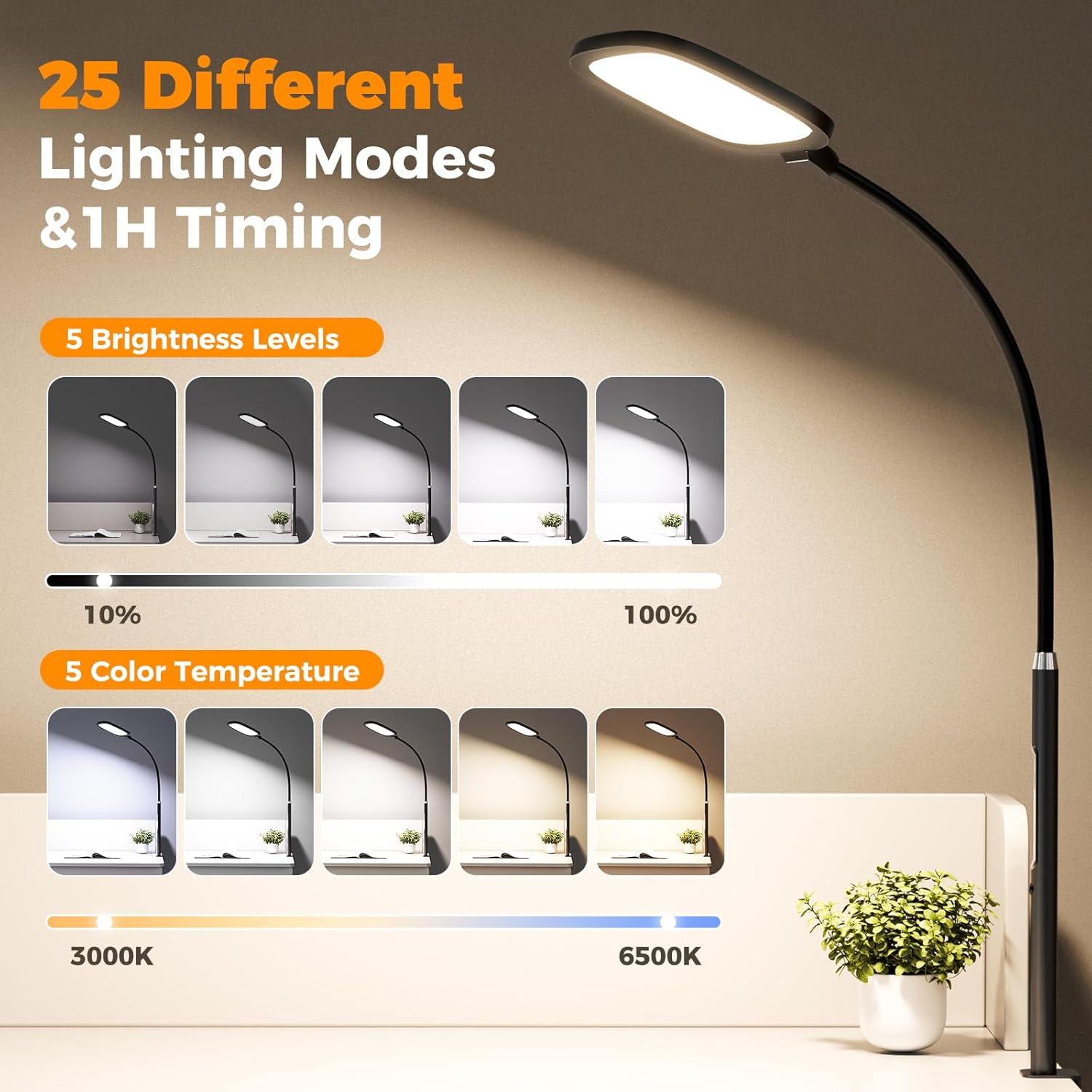 Clip on Desk Lamp for Home Office, 5 Color Modes & 5 Brightness, 1H Auto-Off Night Light Lamp, Flexible Gooseneck Book Light with Remote, Eye-Caring Clip on Table Lamp for Monitor, Study, Work image number 4