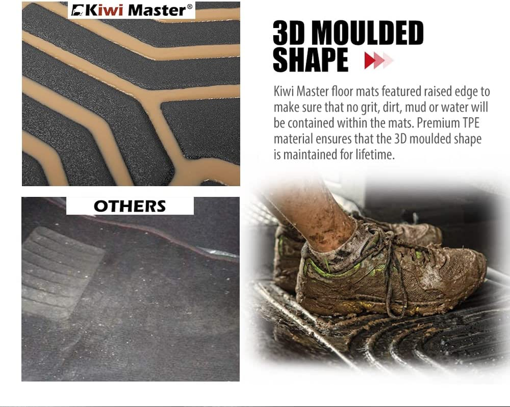 KIWI MASTER Car Floor Mat Fit for CX-5 KF 2017-2022 - 3D TPE Anti-Slip Floor Mats Front & Rear Liner Waterproof, All Weather Protection image number 2