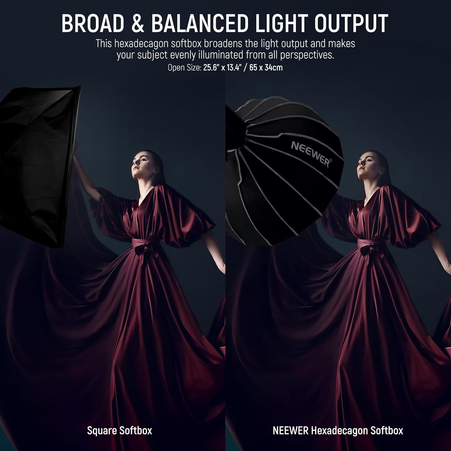 NEEWER 25.6"/65Cm Softbox Parabolic Hexadecagon, Quick Setup/Fold like Umbrella with Bowens Mount, Metal Beauty Dish/Diffusers/Grid/Bag for CB200B CB60 MS60B MS60C Compatible with Aputure Godox, NS65U image number 4