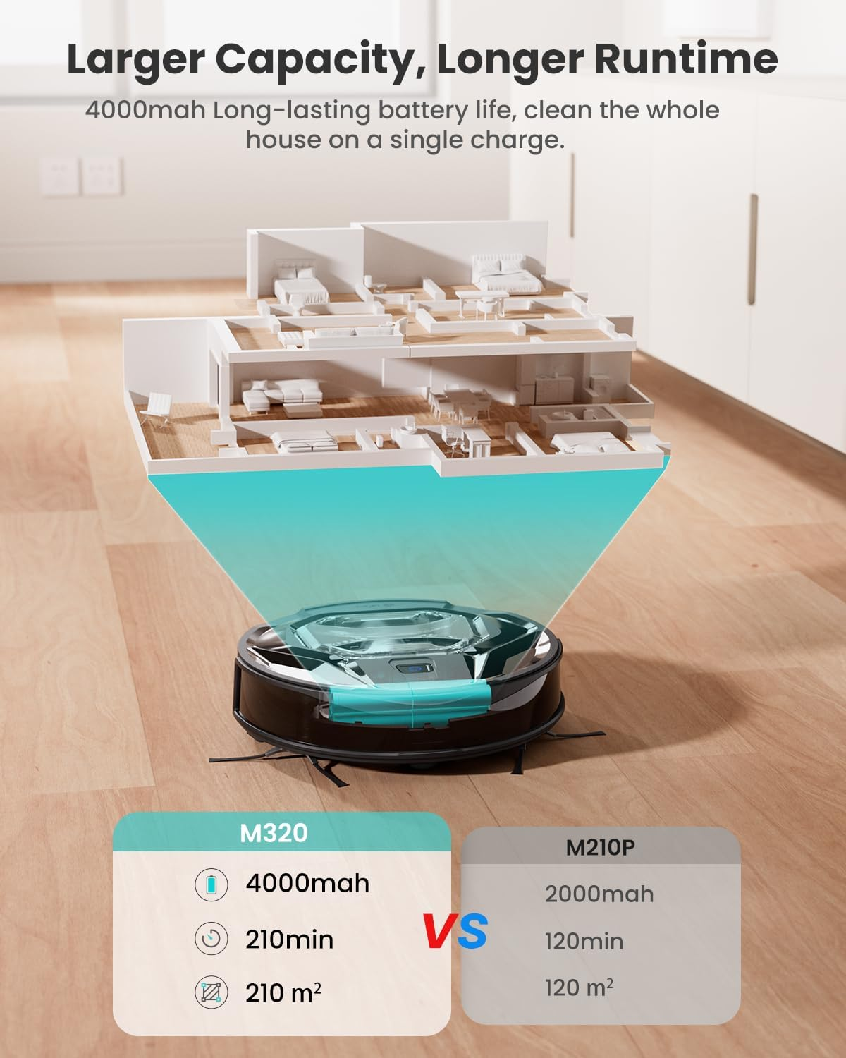 Lefant M320 Robot Vacuum Cleaner, 6000Pa Strong Suction, 210Min Runtime, Self-Charging, 800Ml Visible Dustbin, Compatible with Alexa, Ideal for Pet Hair & Hard Floors & Carpets, Black image number 1