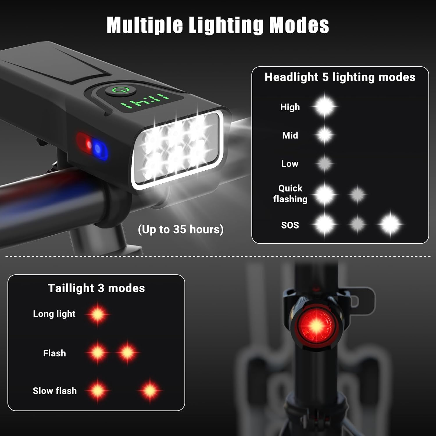 Bicycle Lights, USB Rechargeable Bike Light Set, 1000 Lumens High Brightness 5200Mah Battery IPX6 Waterproof 8 Light Modes Bicycle Front and Back Lights to Ensure Night Cycling and Biking Safety.