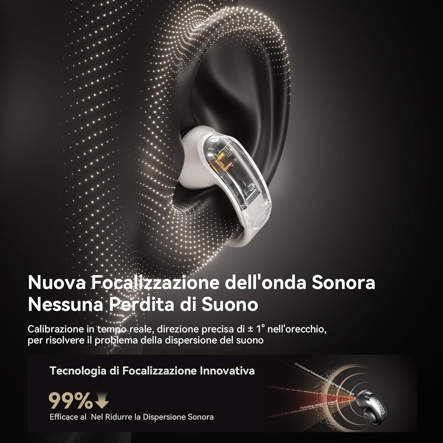 SANAG S9S AI Clip Headphones, Instant Voice Translator Bluetooth 5.4, 4.5G Ultra-Lightweight, 40H Playtime, Open Ear Headphones for Iphone, Android, Samsung - Black image number 6