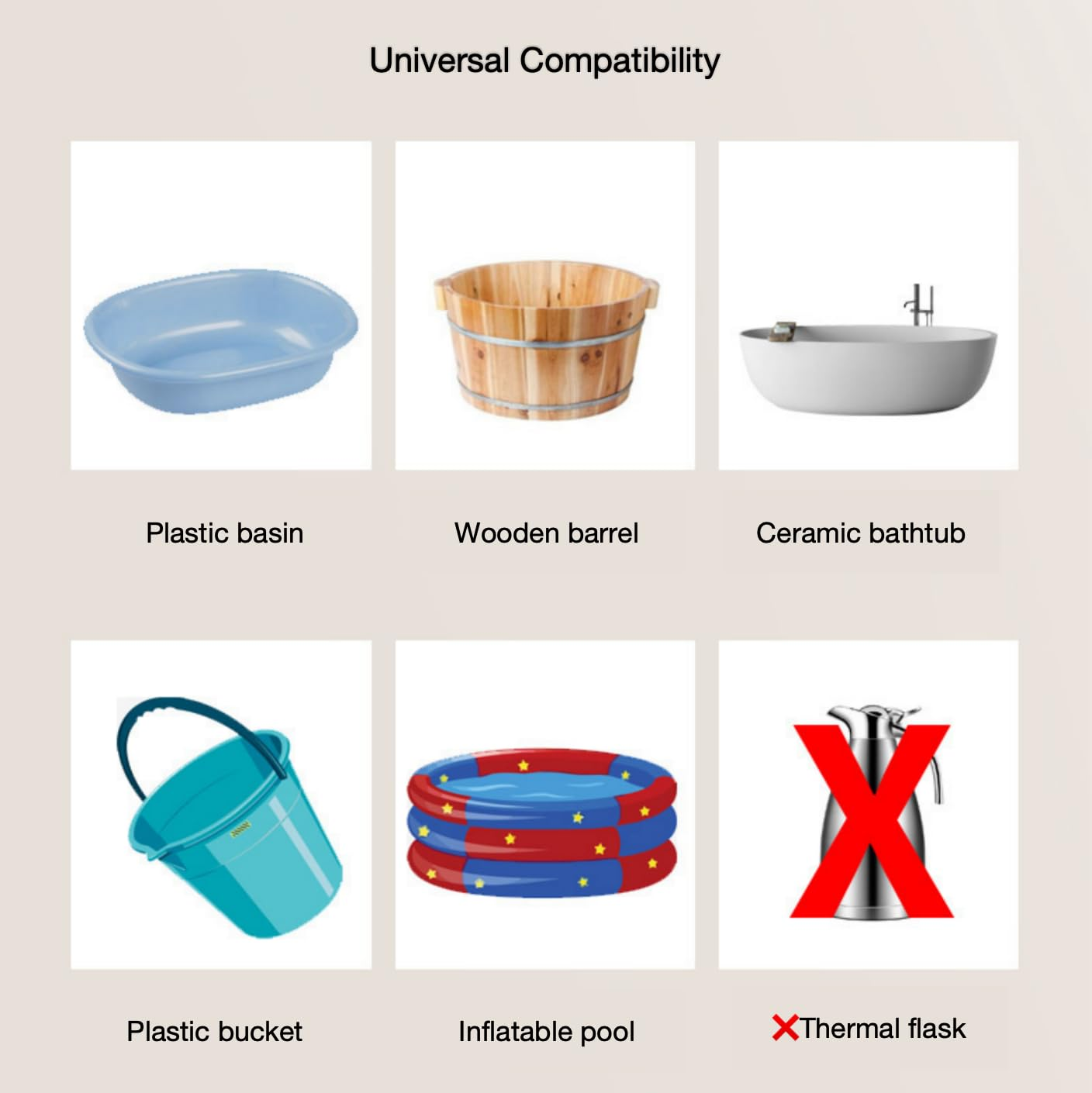 Immersion Water Heater, Water Heater Electric, Portable Bucket Water Heater, Submersible Stainless Steel Intelligent Temperature Control Digital LCD Thermometer Fast Heating image number 5