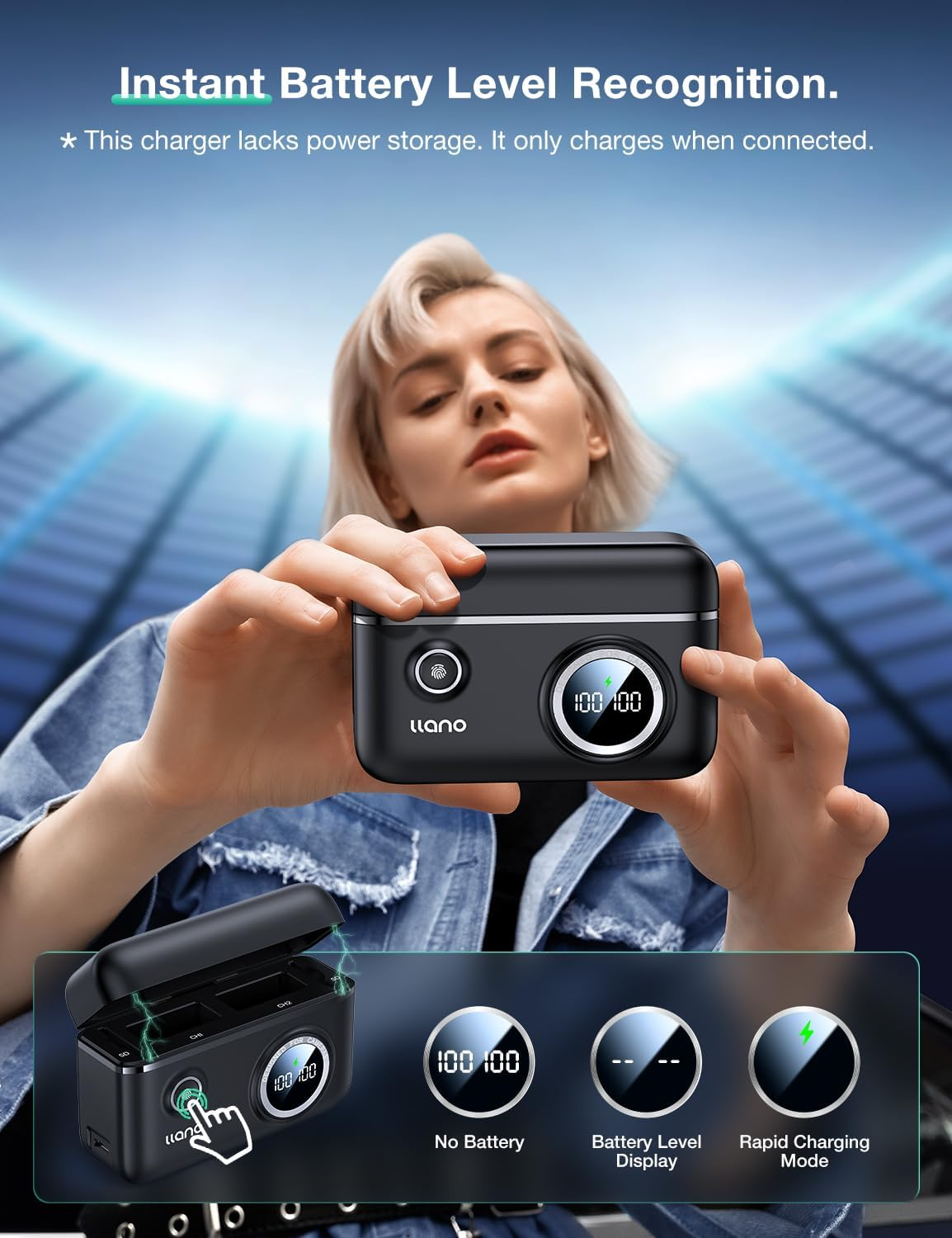 Llano 2-Pack LP-E17 Batteries and 18W Fast Dual USB Charger for Canon EOS R50V,R50,R8, R100,RP,R10, Rebel T7I,T6I,T8I,T6S, SL2, SL3, EOS M3, M5, M6, 250D, with Smart Display and Magnetic Snap Cover image number 6