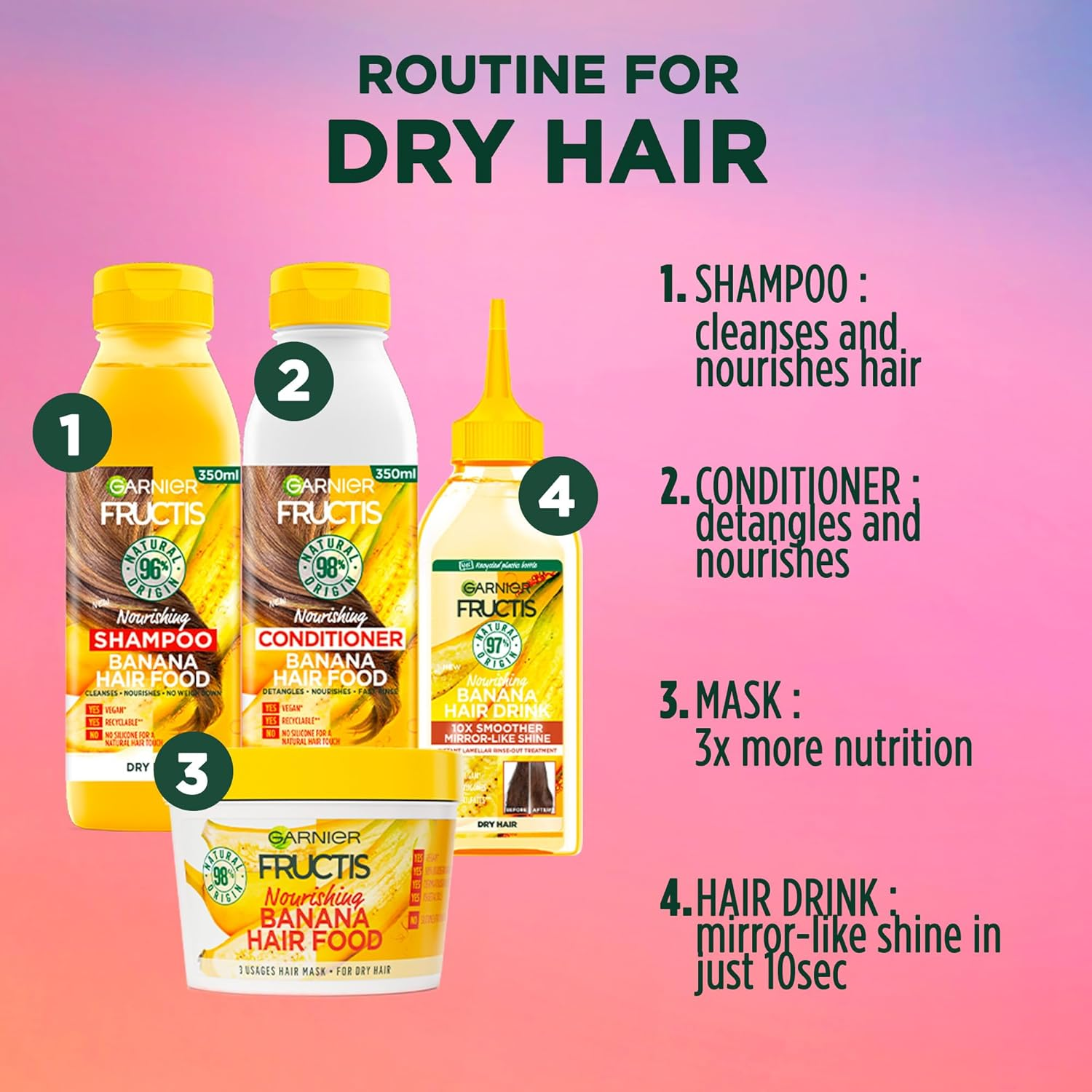 Garnier Fructis Hair Drink Banana 200Ml image number 2
