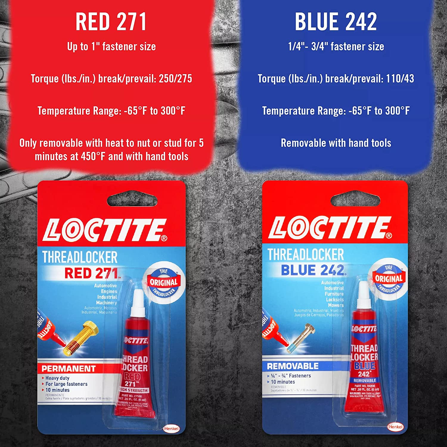 Henkel Loctite Blue 242 Threadlocker 6-Milliliter Tube (209728) image number 1