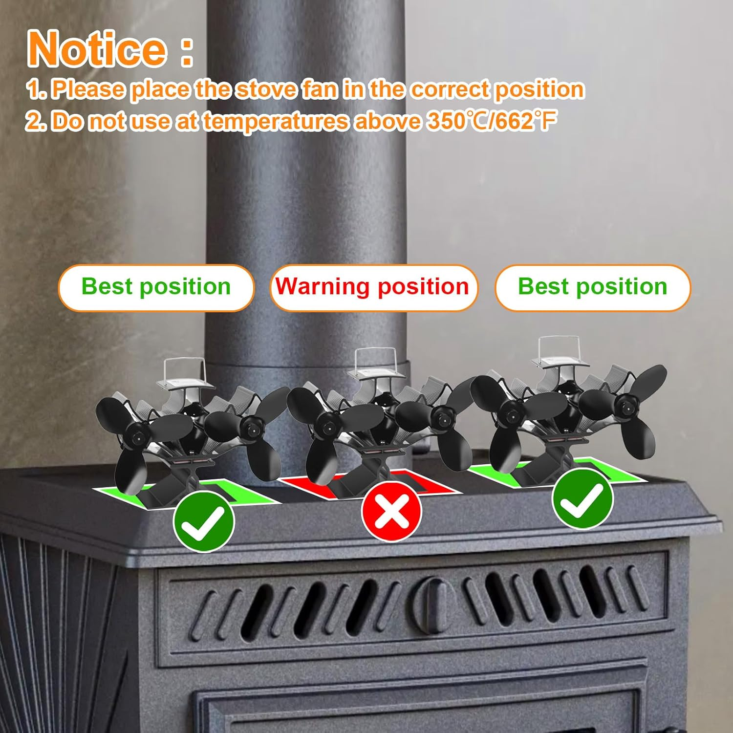 Hanaoyo Log Burner Fan with Twin Motors, Double Heat Powered Fireplace Fan for Fireplace/Wood Stove image number 6