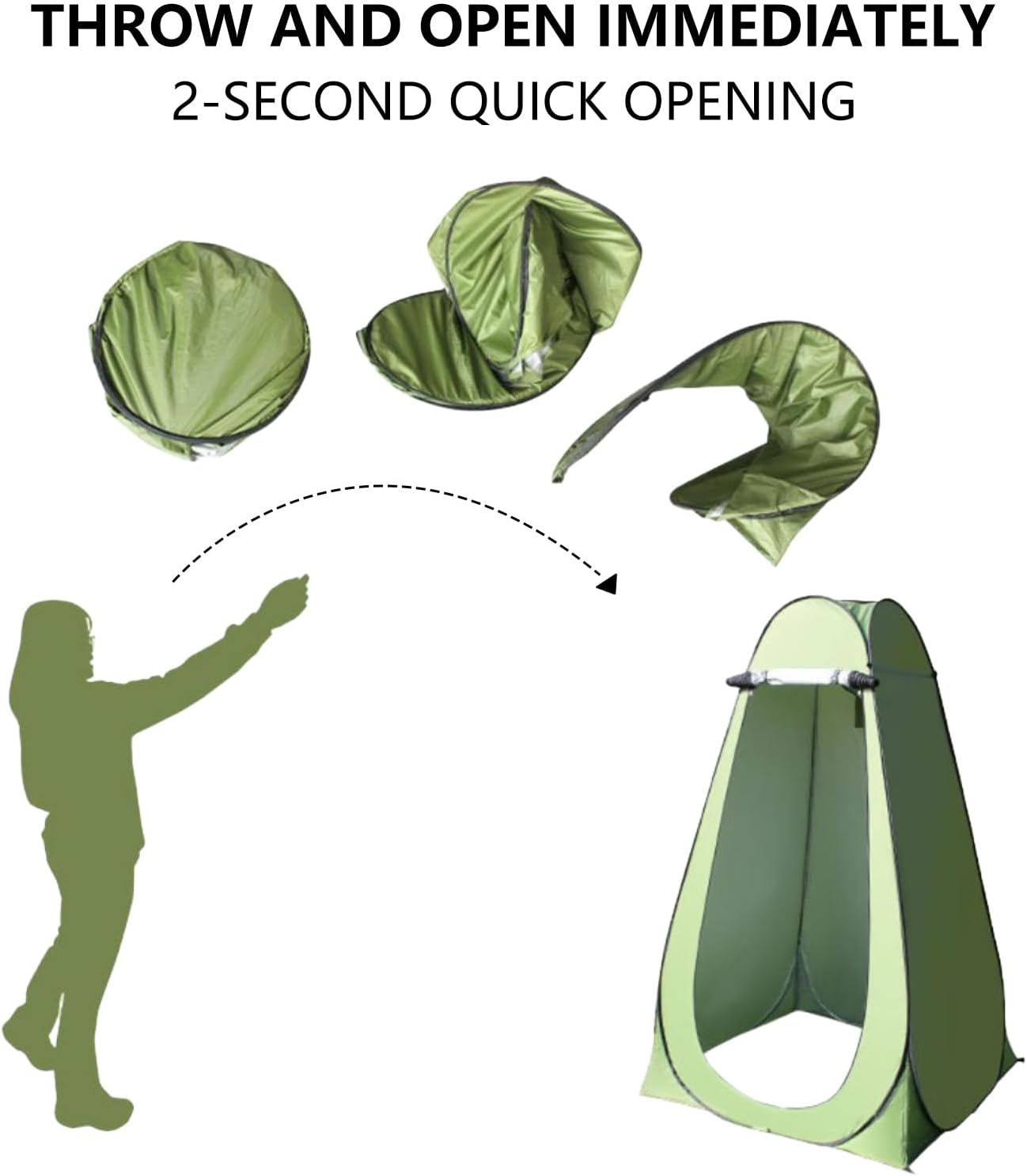 Outdoor Camping Portable Pop up Tent, UV Resistant, Waterproof Shower Tent Toilet Privacy Changing Room (Camouflage) image number 2