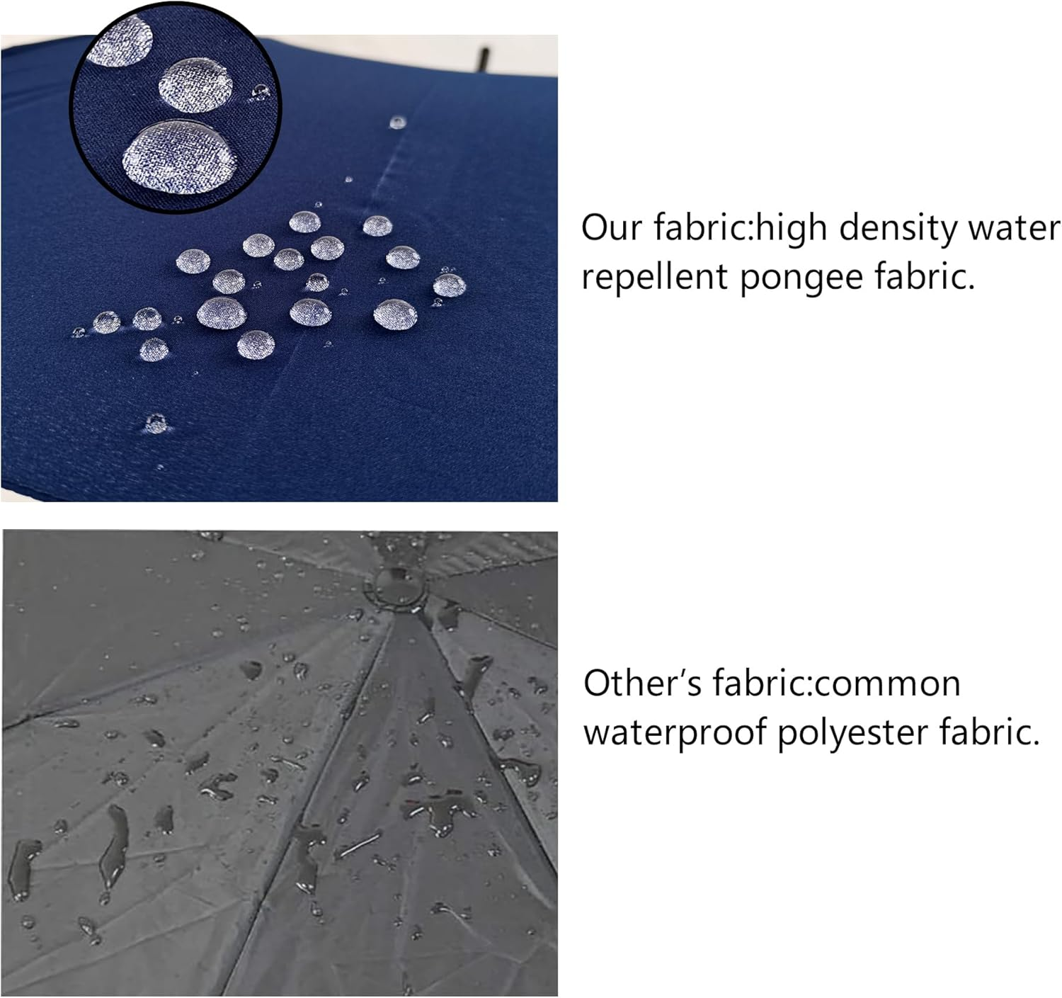 Large Stick Umbrella Windproof Automatic Open 50 Inch Umbrella with Hook Handle,Over Sized J Handle Umbrellas for Men and Women,Windproof Unbreakable Stick Rain Golf Umbrella. - Black image number 2