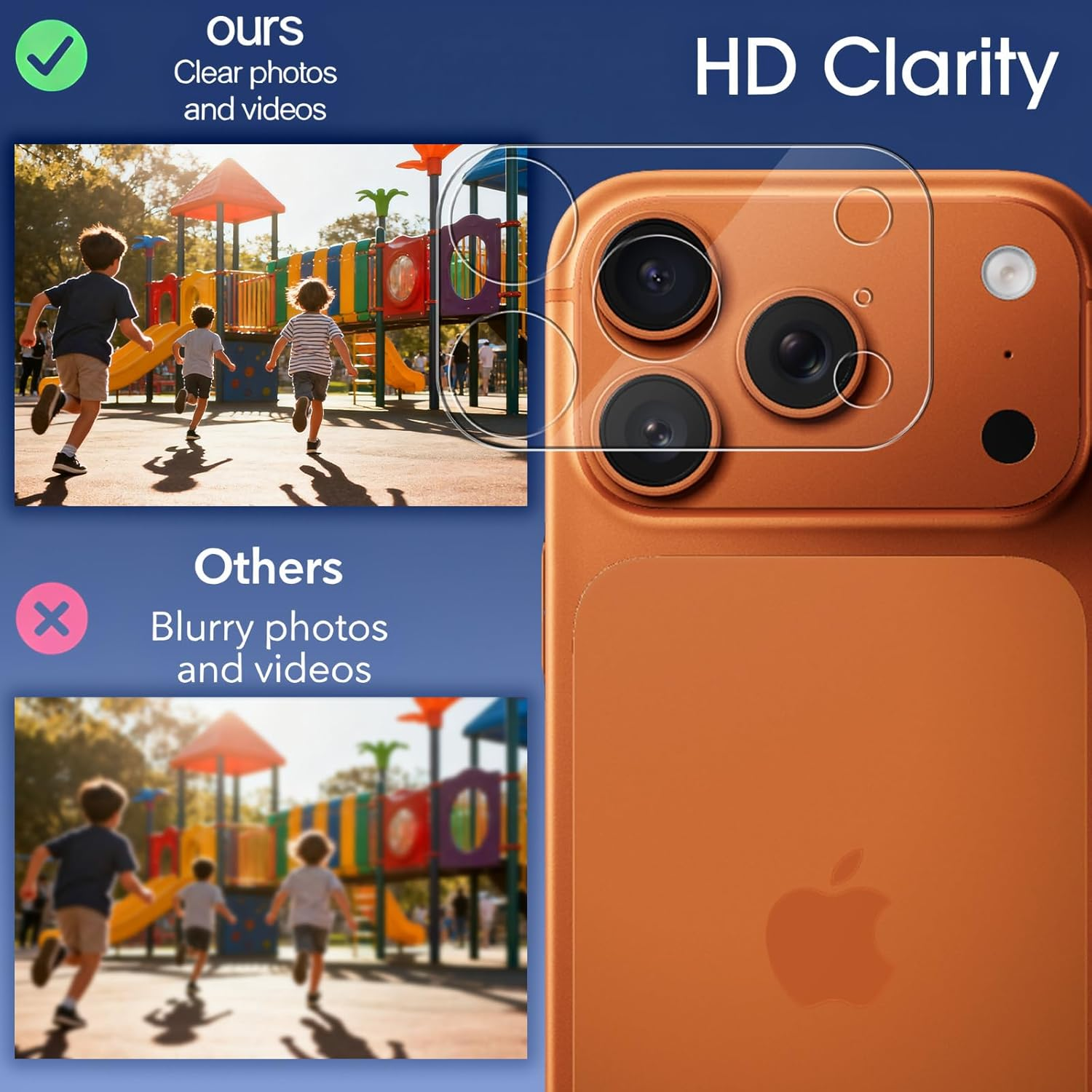 [2+2] Back Screen Protector + Camera Lens Protector for Iphone 17 Pro, Electro-Weideworld 9H Hardness High-Definition Bubble-Free&Scratch-Resistant Tempered Glass