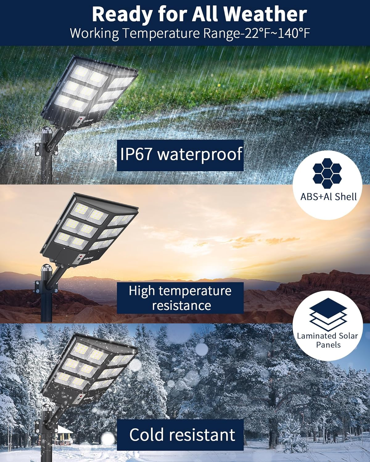 Ofuray 2000W Solar Street Lights Outdoor, 60000LM Commercial Solar Parking Lot Lights Dusk to Dawn 6500K,Ip67 Waterproof Security Flood Lights with Motion Sensor & Remote,For Yard, Garage, image number 2