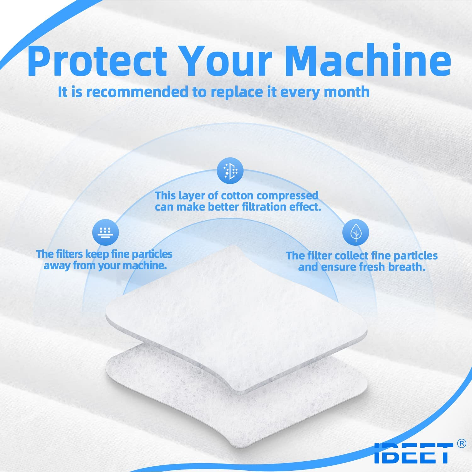 52PCS CPAP Filters for Philips Respironics Dreamstation Filters Supplies, Include 6 Assembled Filters for Philips Respironics Dreamstation Filter Accessories, 20 Ultra-Fine Filters+20 Foam Filters