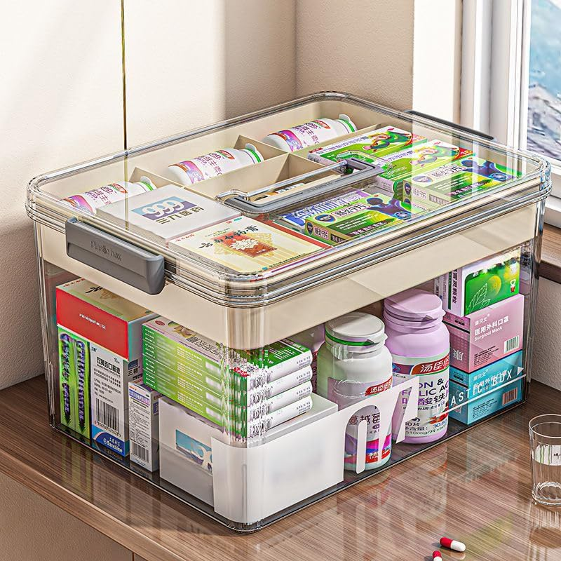 1Pc Medicine Storage Box with Handles & Multi-Layer, Large Capacity Plastic Pills Box, Household Portable Medical Storage Box for Sundries, Household Storage Organizer for Bedroom, Bathroom, Office image number 1
