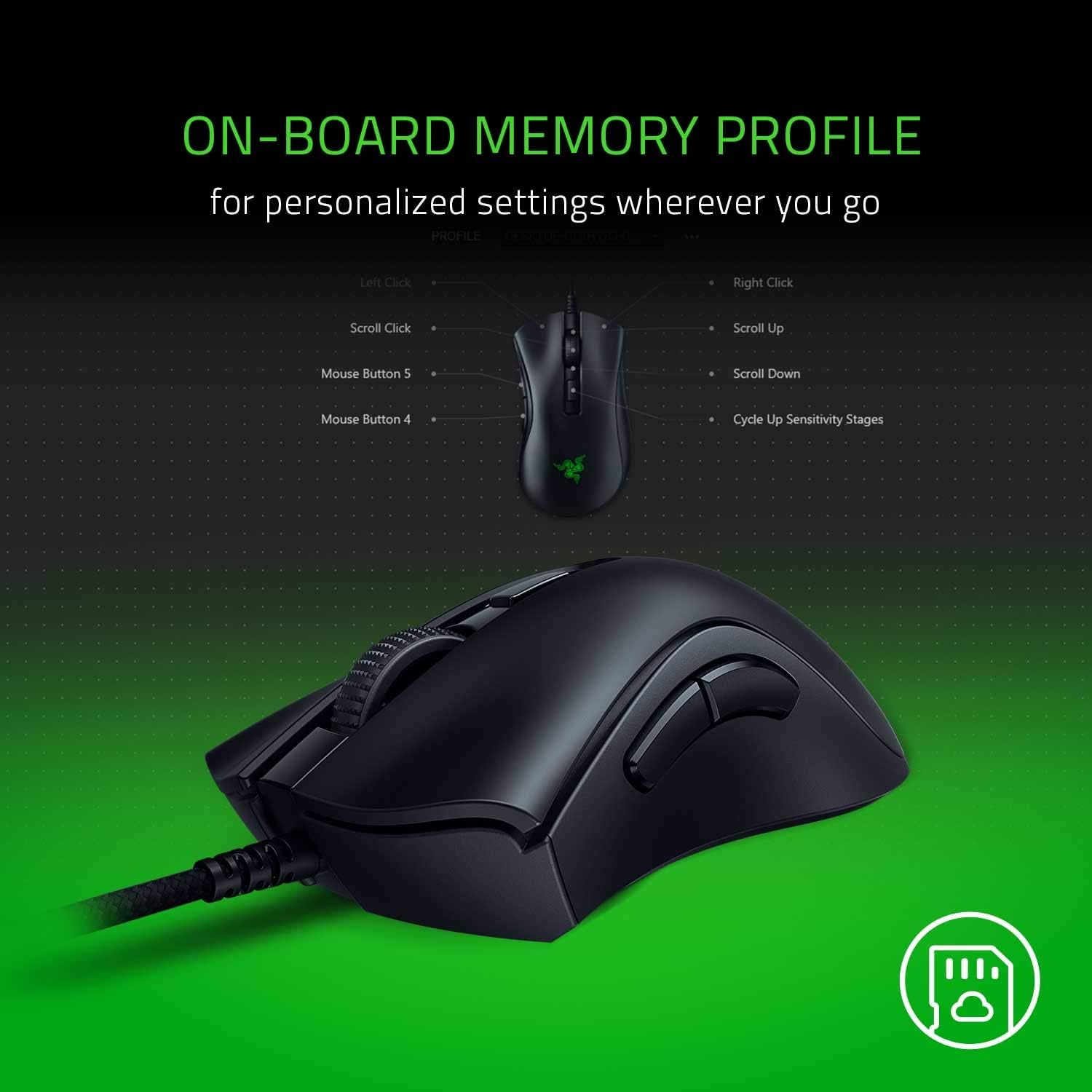 Razer Deathadder V2 Mini Gaming Mouse: 8500K DPI Optical Sensor - 62G Lightweight Design - Chroma RGB Lighting - 6 Programmable Buttons - Anti-Slip Grip Tape Included - Classic Black image number 5