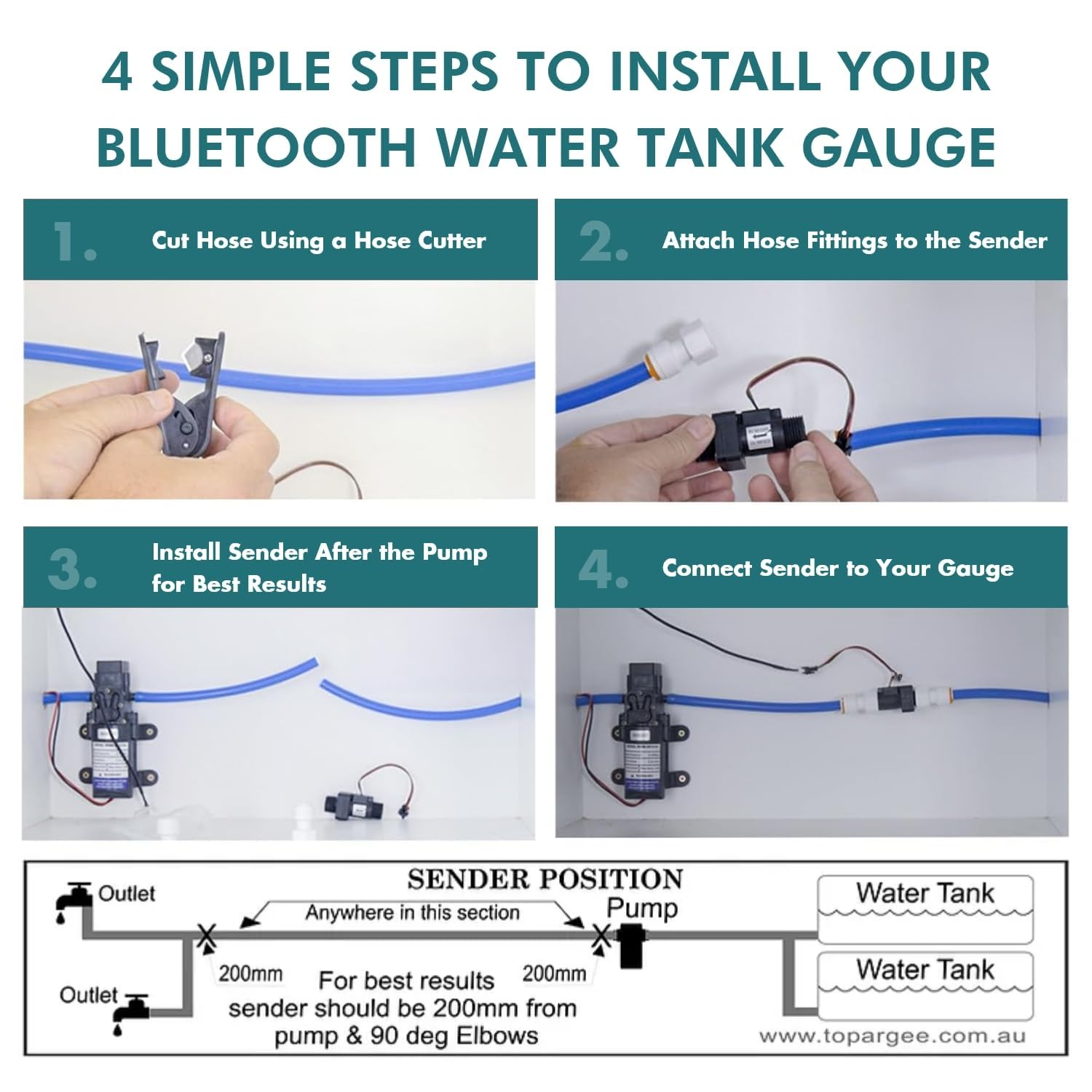 Topargee Bluetooth Water Tank Gauge - Real-Time RV, Caravan & Boat Accessory - Accurate RV Water Tank Level, Flow Monitoring (Litres/Gallons), Easy Setup, Tracks Usage, Memory Storage, App Integration