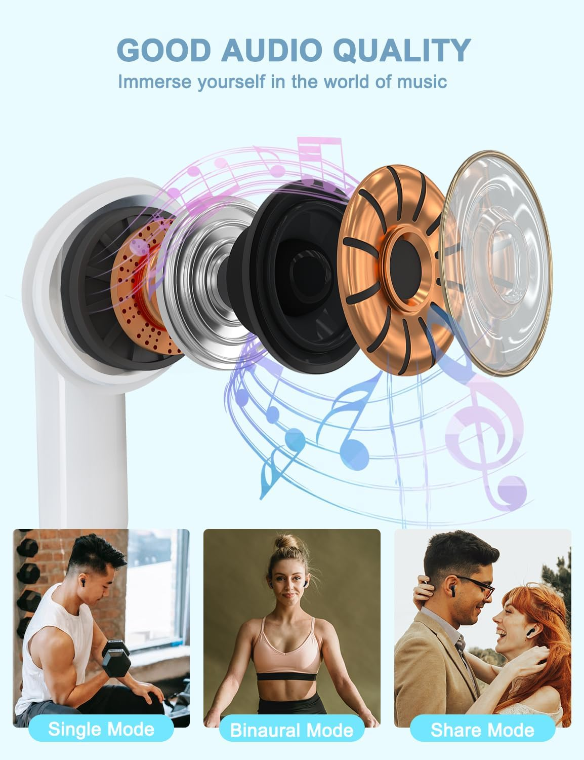 PHOCAR Wireless Earbuds Bluetooth 5.3, Sync No Delay, Light-Weight,Compact, Touch Control, Noise Canceling for Clear Calls, Wireless Earphones Compatible with Iphone, Samsung, Huawei, Xiaomi, Nokia