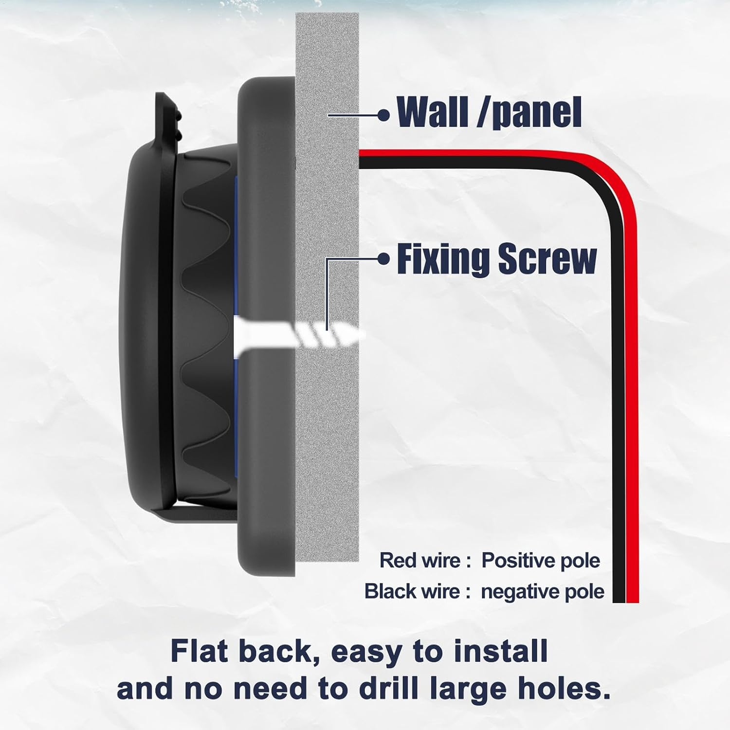 USB Outlet, RV Socket, Charging Panel, Wall Mount, USB Adapter, 3.1A USB Outlet Wall Mount,Car USB Socket, USB Charging Station, USB Outlet Adapter Replacement with Cover for ATV Bus Boat RV USB Outle - Qc+Pd image number 2