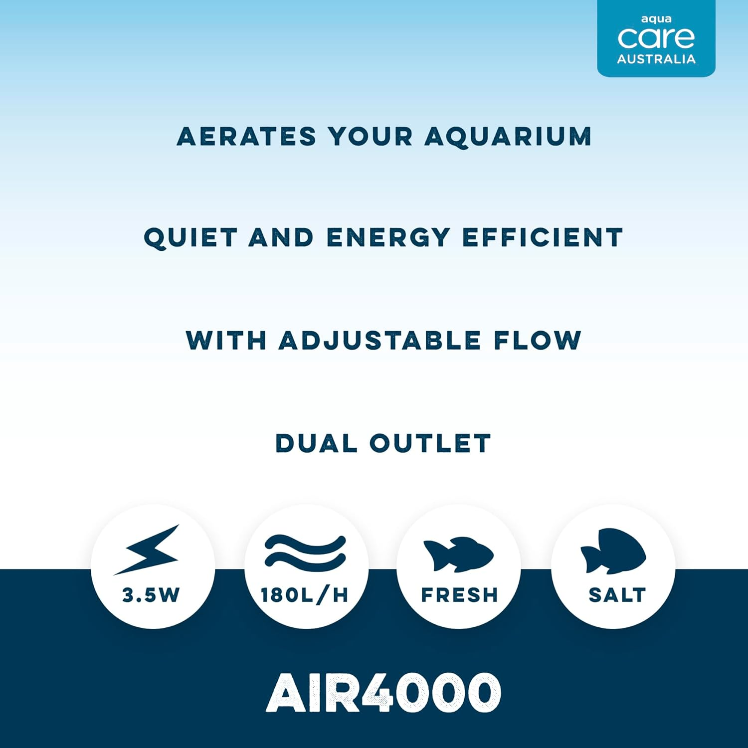 Aqua Care Aquarium Air Pump AIR4000 - Adjustable Flow, Suitable for Salt and Freshwater Fish Tanks, Quiet Operation, Flow Rate: 180L/H, 3-Year Warranty, Powerful Aquarium Air Bubbler, Grey image number 3