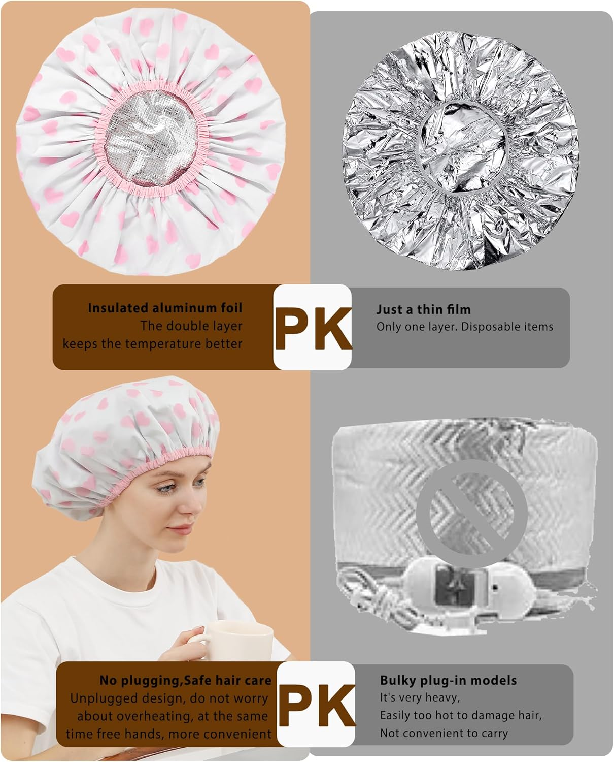 YIZIJIZI 2 Pieces Heat Cap for Deep Conditioning, Conditioning Cap Made of Aluminum Foil for Home and Salon Use, Hair Dyeing（White Pink） - Leopard Color image number 5