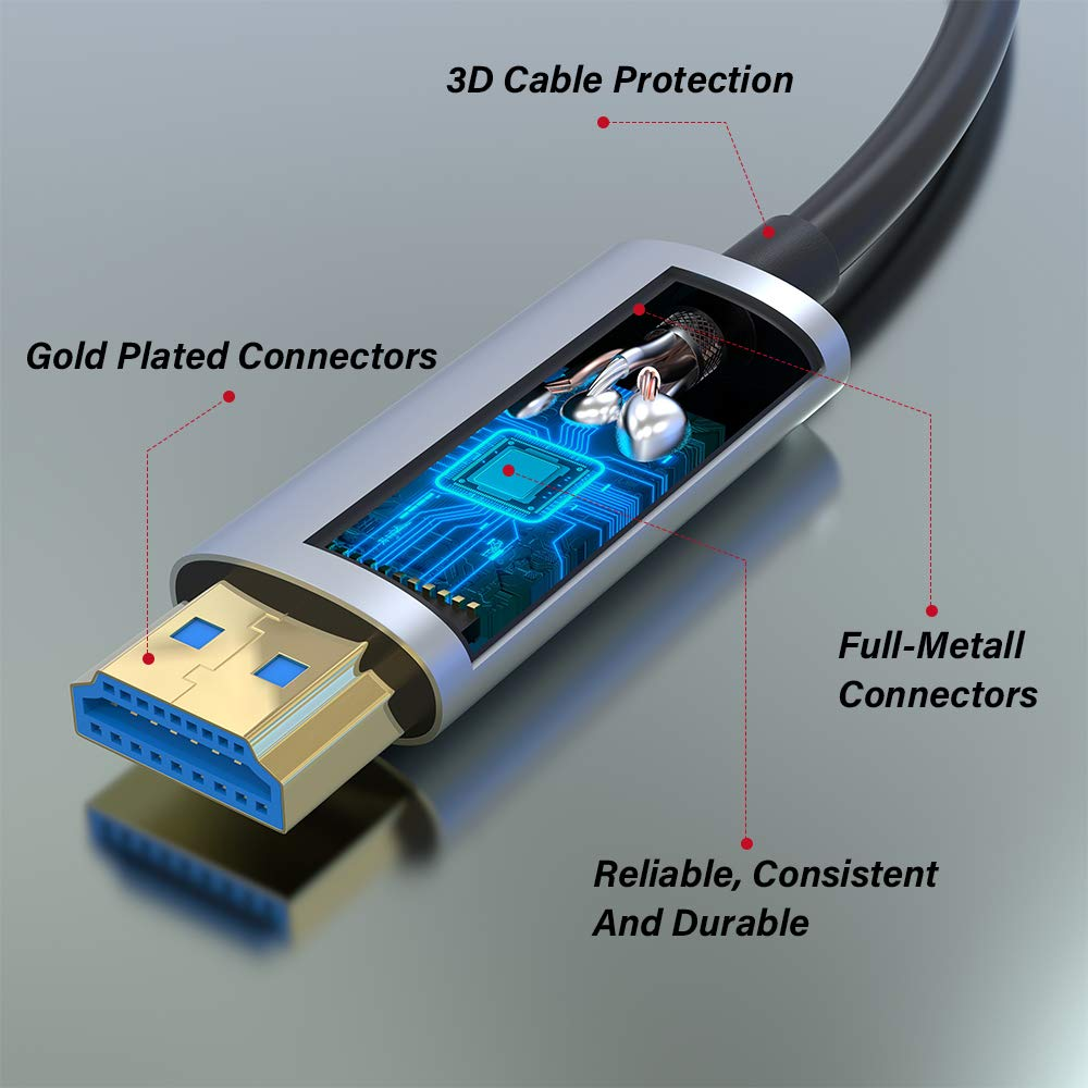 20M HDMI Cable, Fibre Optic HDMI Cable High Speed 18Gbps HDMI 2.0 Support 4K@60Hz HDR10, 4:4:4, 3D, ARC, HEC, CEC, HDCP 2.2
