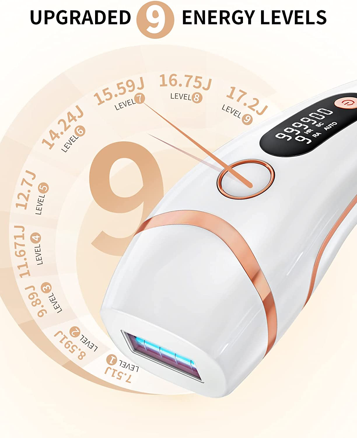 AMOTAOS Laser IPL Hair Removal - at Home Permanent Hair Remover Device for Women Men, 999900 Flashes image number 3