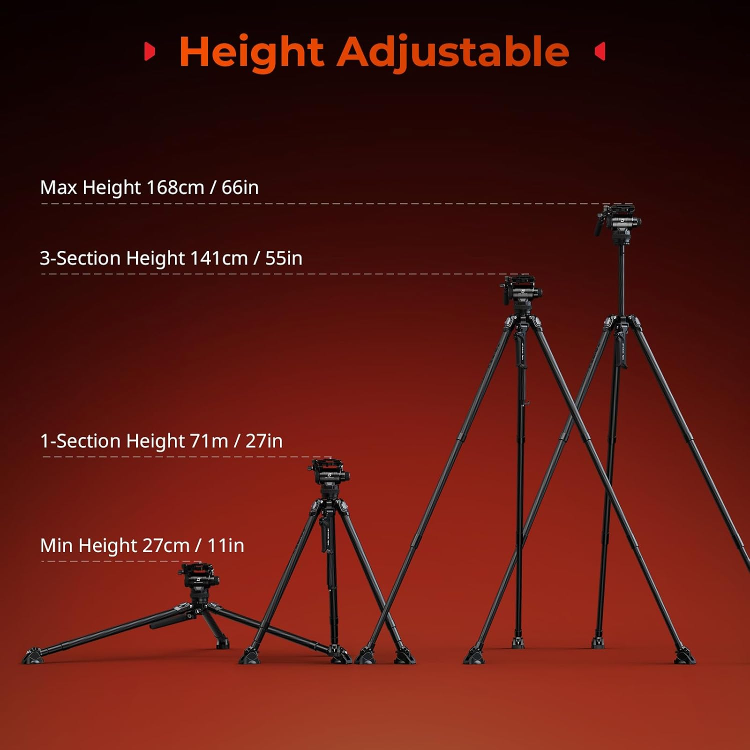 Smallrig X Potato Jet Tribex II Hydraulic Carbon Fiber Tripod, Fast Extend Camera Video Tripod with 4-Step Counterbalance Fluid Head image number 1