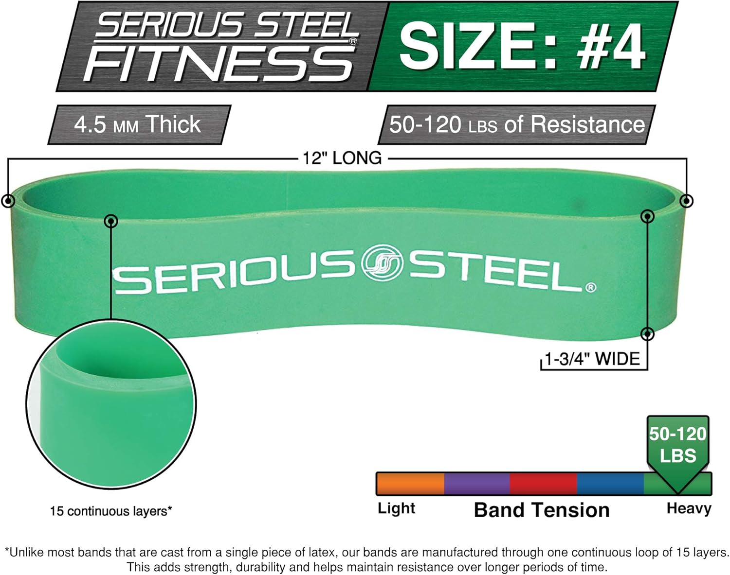 SERIOUS Steel Fitness 12 Inch Resistance Band | Deadlift Band | Hip Band | Glute Activation and Dynamic Warm up Band image number 4