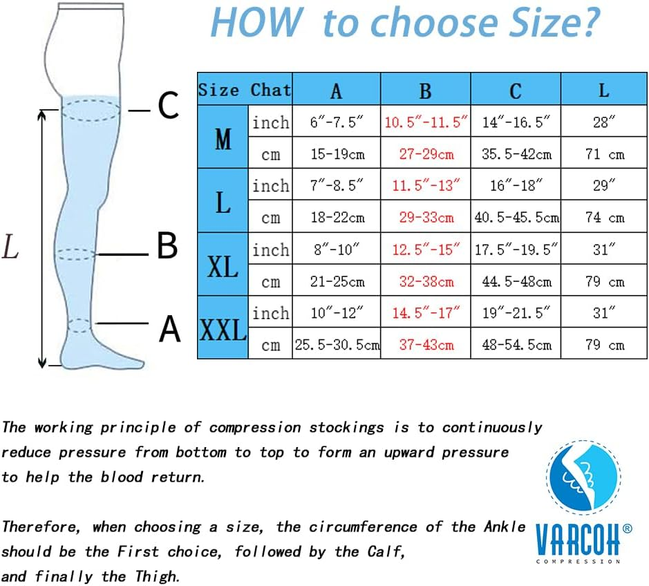 VARCOH Compression Socks for Women Thigh High,Compression Stockings 20-30 Mmhg,Compression Socks for Men Good for DVT, Pregnancy, Varicose Veins,Edema
