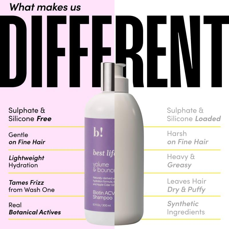 Best Life Biotin Apple Cider Vinegar Shampoo 250 Ml image number 6