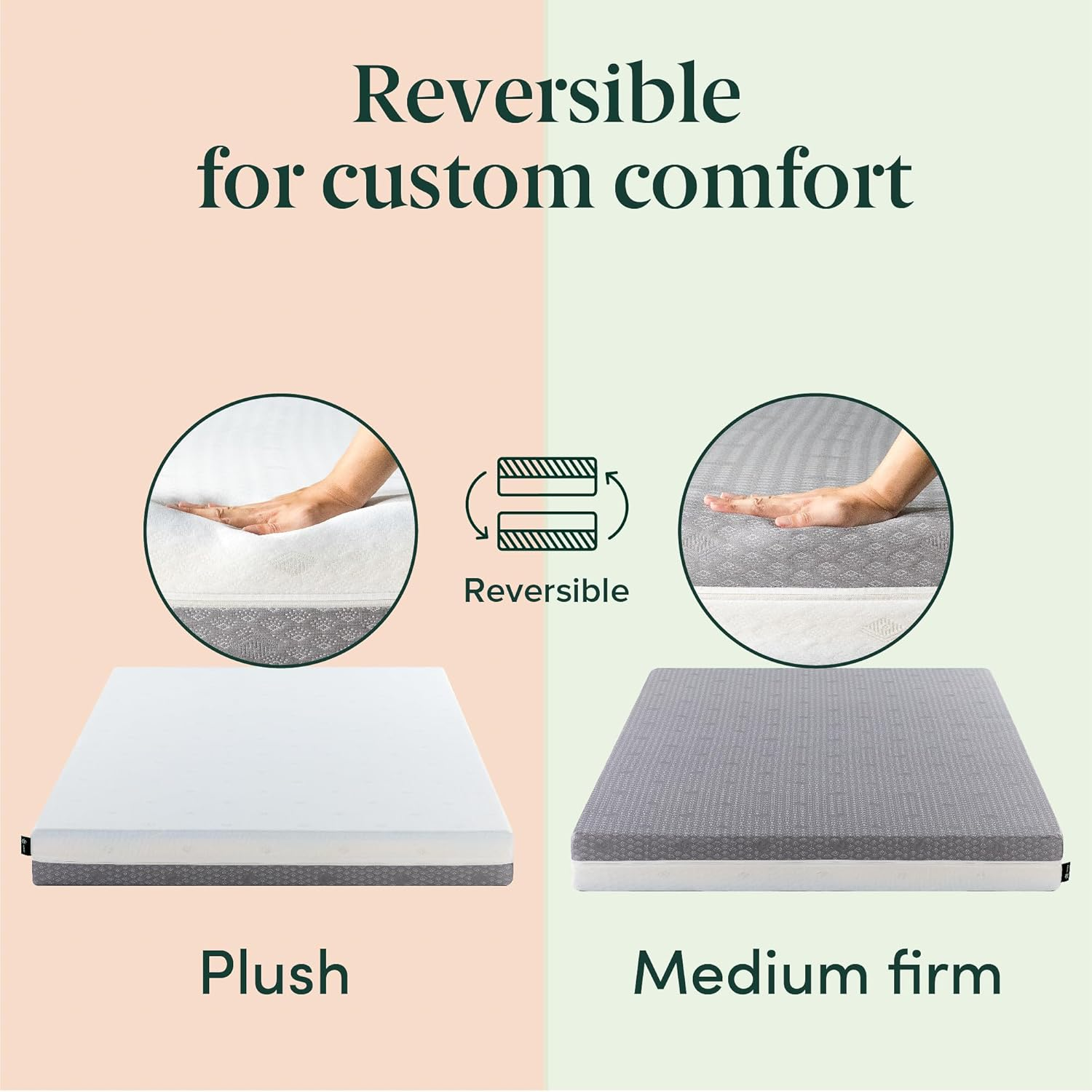 Zinus Cooling Gel Double Memory Foam Mattress, Flippable Bed, Plush & Medium Comfort, Two-Sided Mattress image number 5