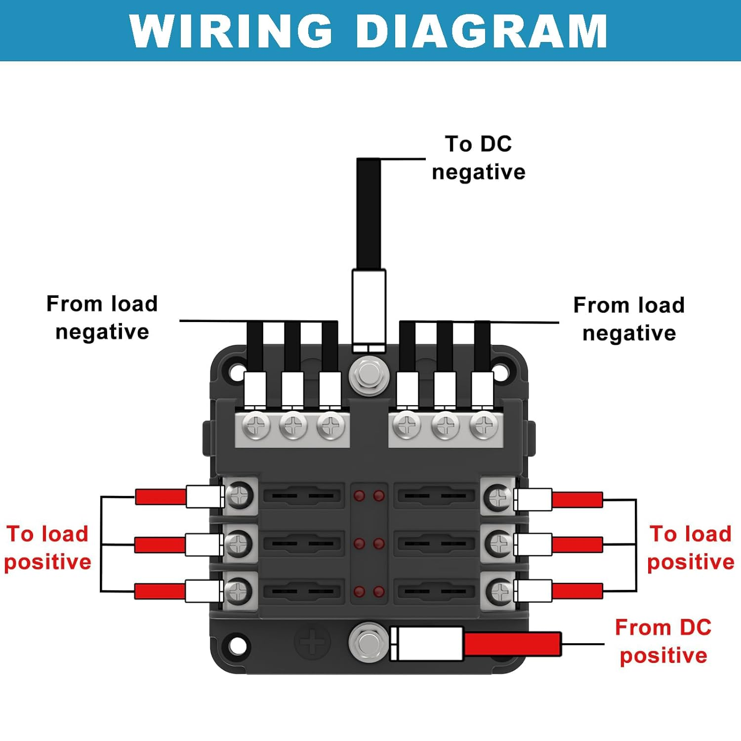 MAEZOE 6 Way 12V Fuse Box with LED Indicator, Heavy Duty Waterproof Blade Fuse Panel with Label Stickers & Negative Bus, for Car Marine RV Truck Boat DC 12-24V image number 4