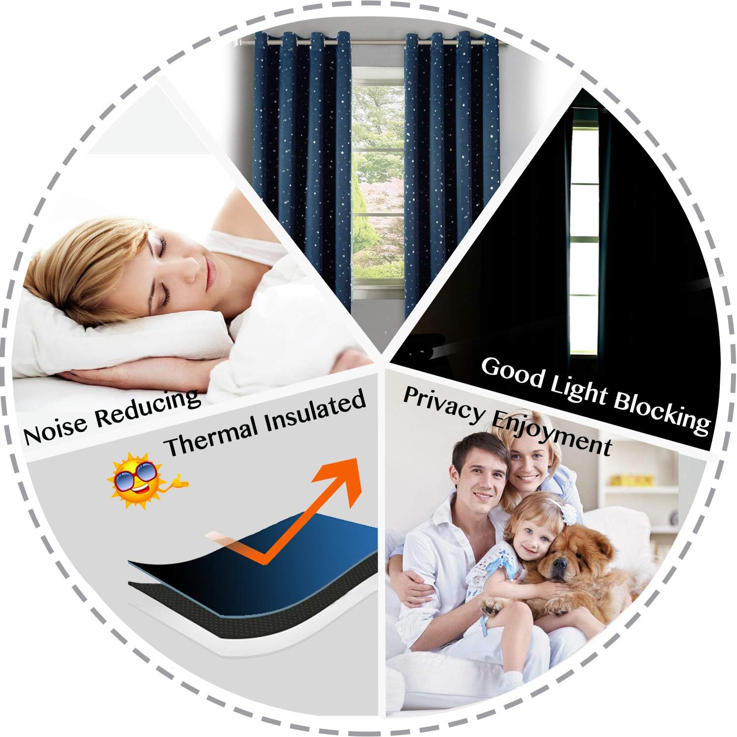 Smarcute Blackout Kids Room Curtains Twinkle Stars Blockout Bedroom Curtain Draperies for Boys/Girls - Thick Soft Fabric with Eyelet Top, Each Piece W132Cm by D160Cm, Sold by Pair, Navy image number 4