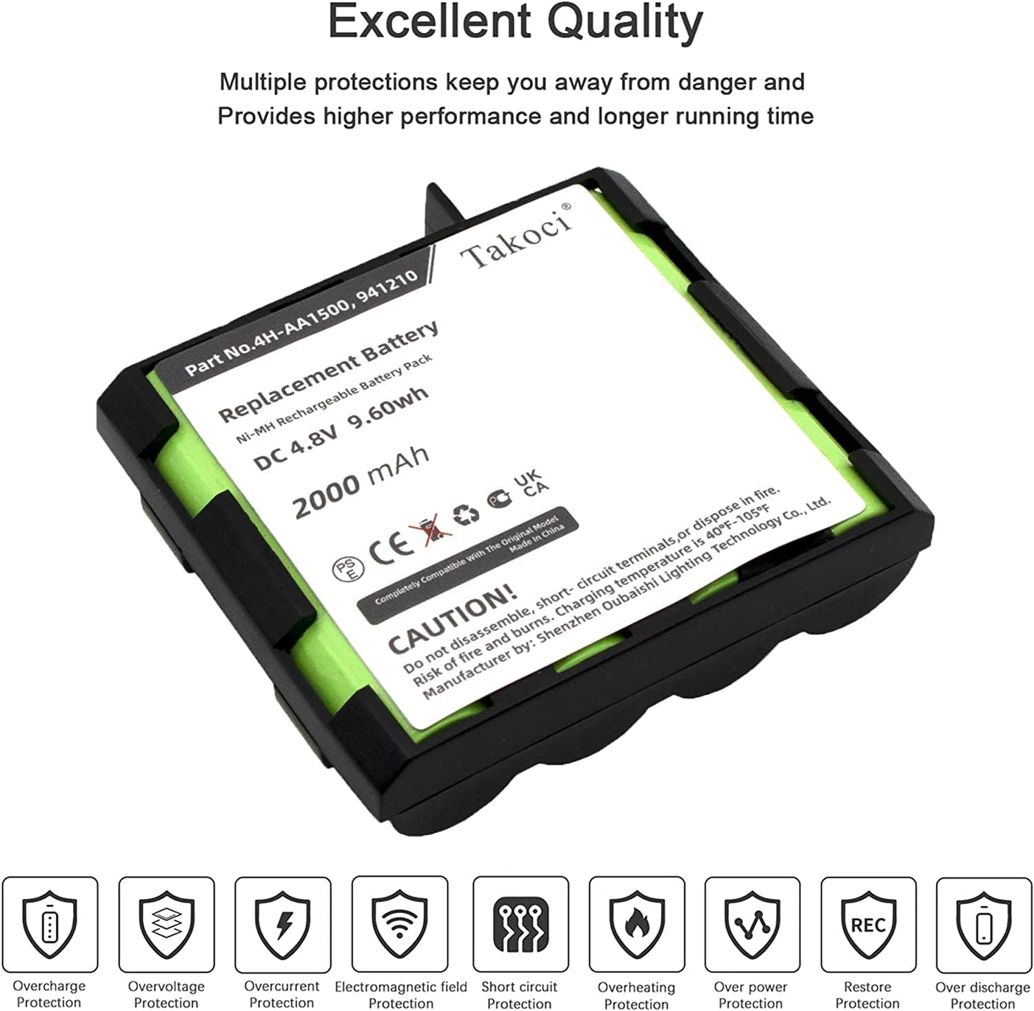 Replacement Battery Compatible with Compex SP2.0 4.0 Mi-Sport Sport Elite Enegry FIT 3.0 Mi-Ready PN 4H-AA1500 941210 4.8V/2000Mah image number 3