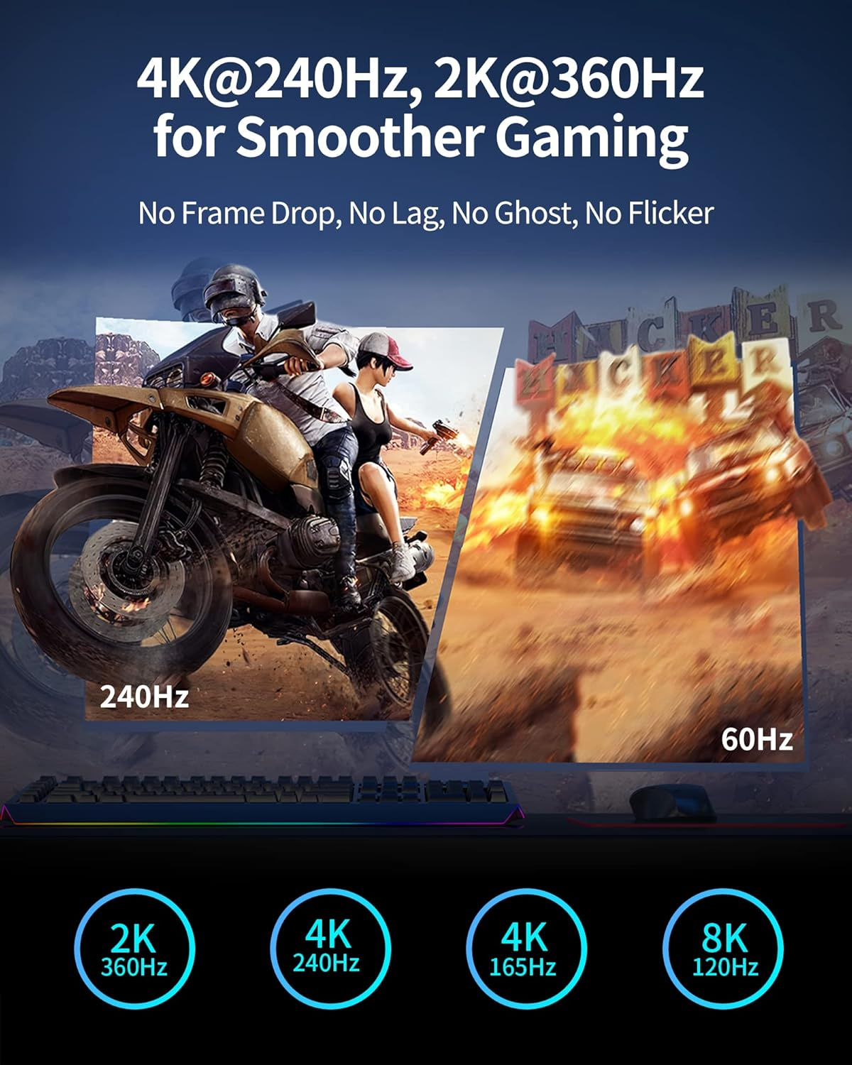 Silkland Displayport 2.1 Cable 1M, DP 2.0 Cable [16K@60Hz, 10K@60Hz, 8K@120Hz, 4K@240Hz 165Hz 144Hz] 40Gbps HDR, HDCP DSC 1.2A, Video Display Port 2.1 Cord Compatible Freesync G-Sync Gaming Monitor image number 3