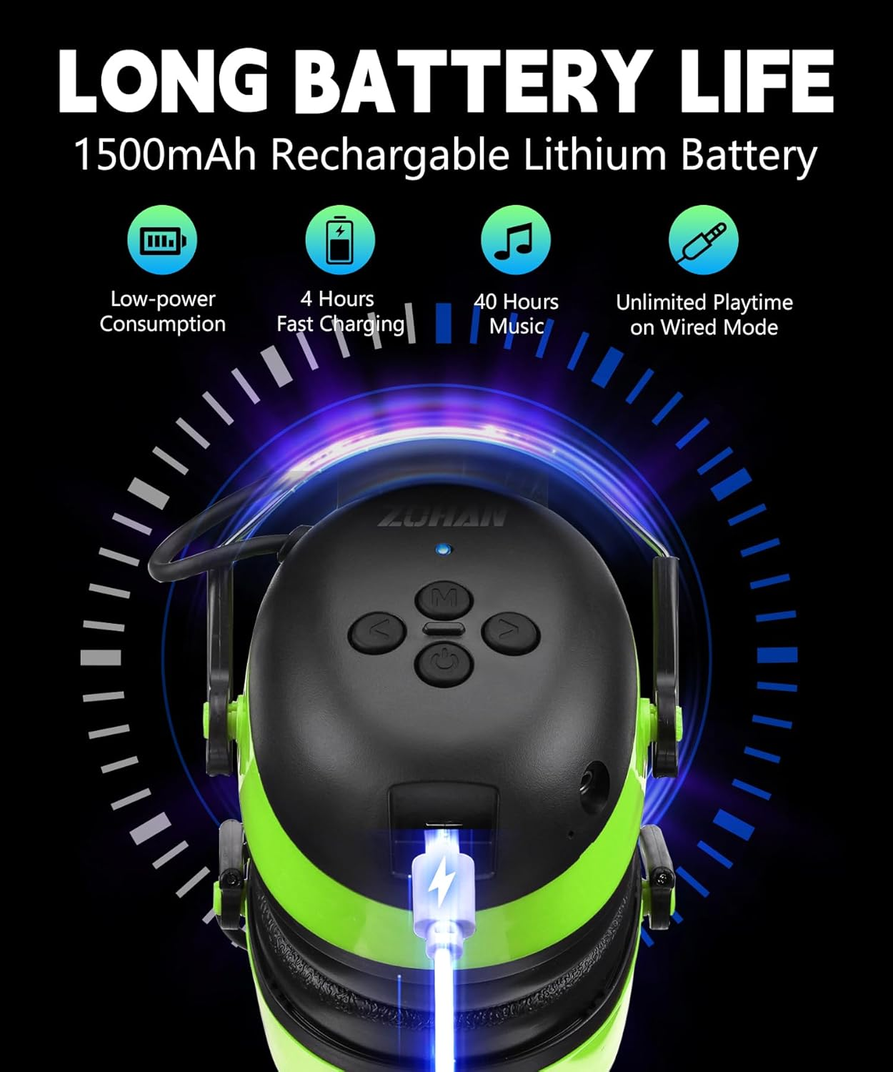 ZOHAN EM042 Digital AM FM Radio Hearing Protectors, Ideal for Lawn Mowing and Landscaping