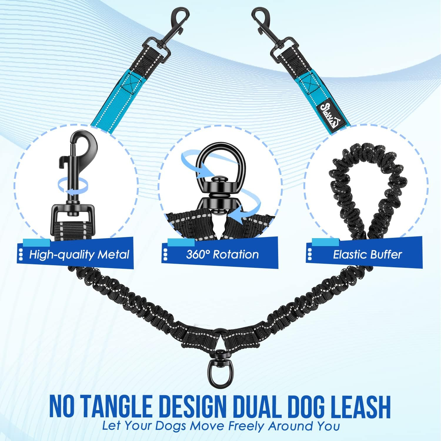 Slowton Double Dog Leash No Tangle - 360&deg; Swivel Heavy Duty Reflective Lead with Two Padded Handles Dual Dog Splitter, Comfortable Shock Absorbing Walking Training for 2 Large Dogs (25-150 Lbs) image number 2