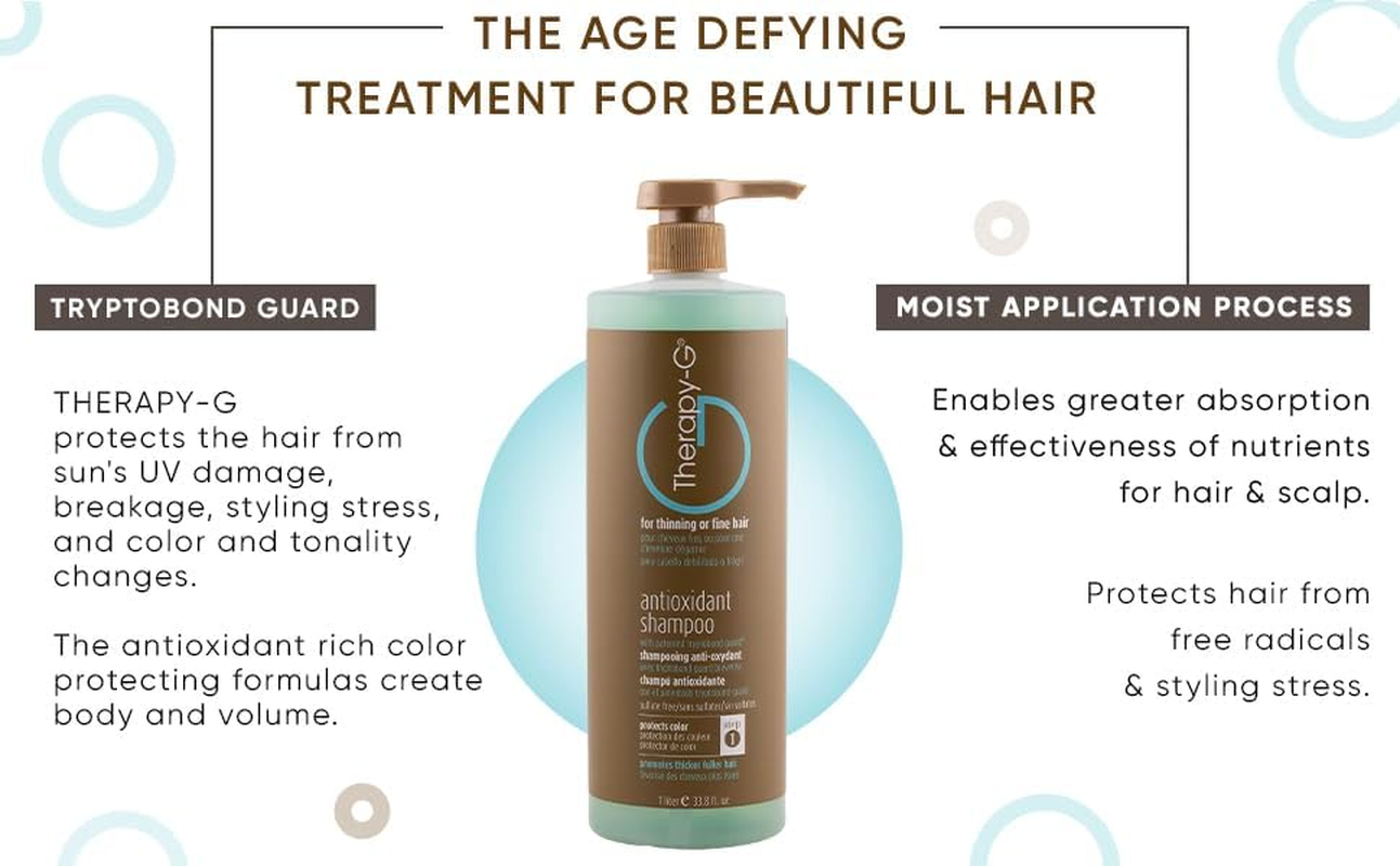 Therapy-G Antioxidant Shampoo Step 1 ( for Thinning or Fine Hair ) - 1000Ml/33.8Oz image number 3