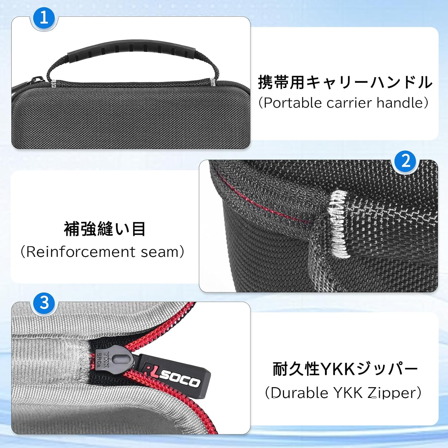 RLSOCO Case for Omron Blood Pressure Monitor, Fit for Omron HEM7120/HEM7143T1/HEM7142T1/HEM8712/HEM7156T & Omron Silver/Iron/Bronze - Black (Case Only) image number 4