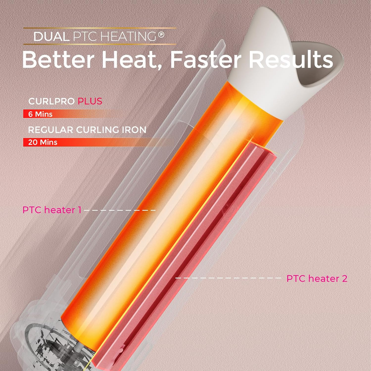 TYMO Curlpro plus Curling Iron Curling Tong Hair Curler, Automatic Rotating, Long Barrel, Ceramic, 600M Ionic, Dual Voltage, for Long Hair, Anti-Scald, Tangle-Free, Upgraded, for Women, Gold, 25 Mm