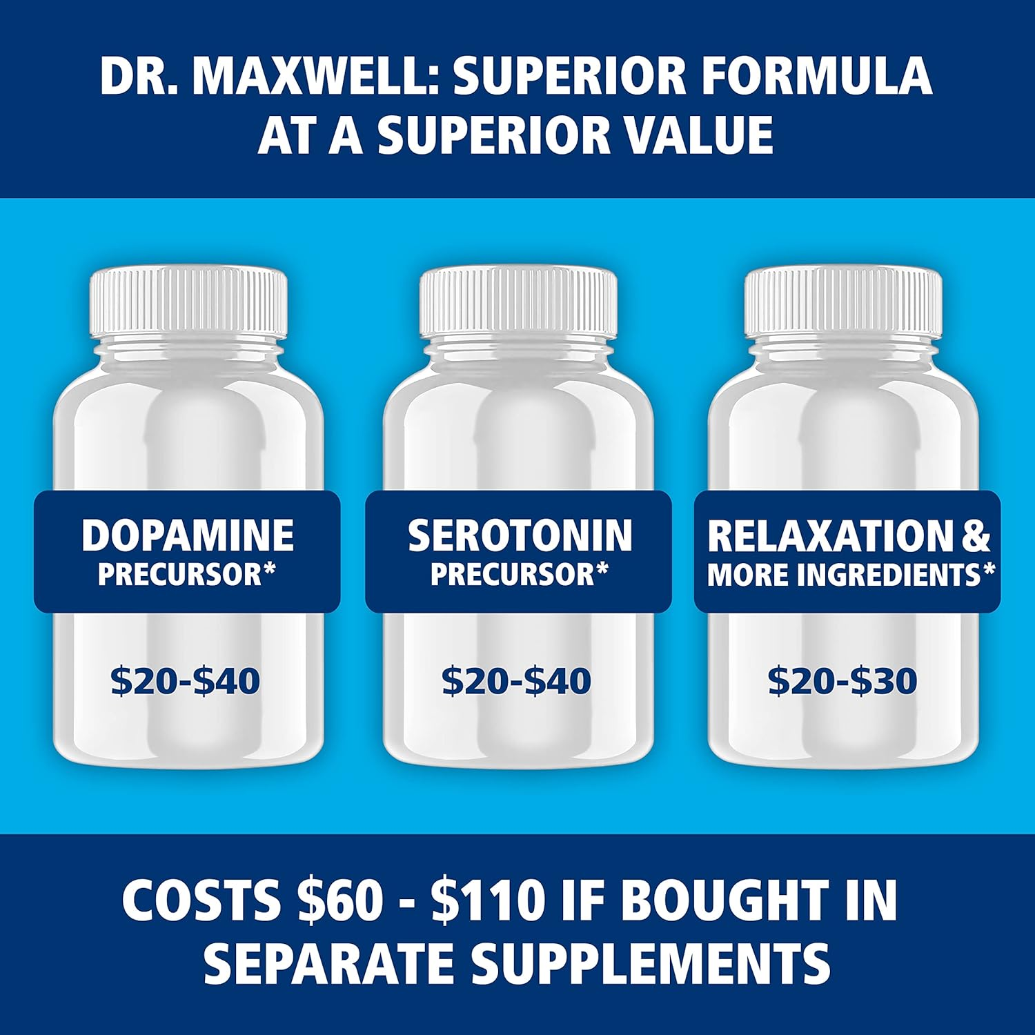 New Serotonin and Dopamine Supplements, Better than Dopamine or Serotonin Only as Increasing Only One of Them Will Lower the Other, Disrupting Their Balance. Mucuna Pruriens, 5-HTP, Magnesium & More image number 4