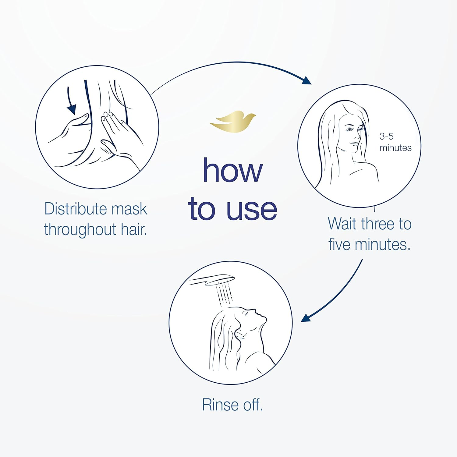 Dove Hair Mask - Strengthening Hair Mask for Damaged Hair and Hair Breakage, Minerals + White Clay, 4 Oz, 4 Count image number 2