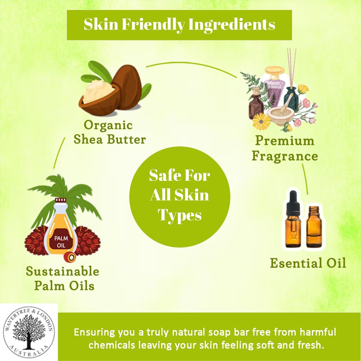 Wavertree & London Basil Lime Mandarin (2 Bars) image number 6